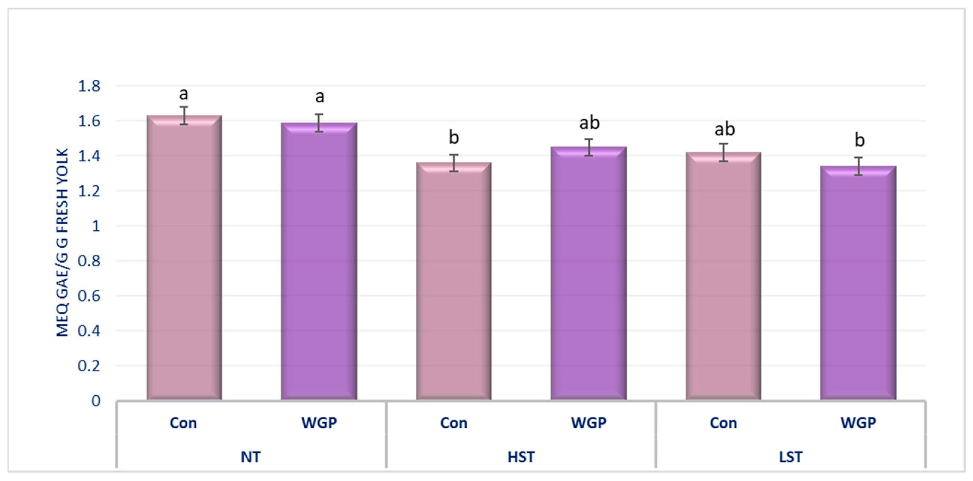 Agriculture 14 02209 g001