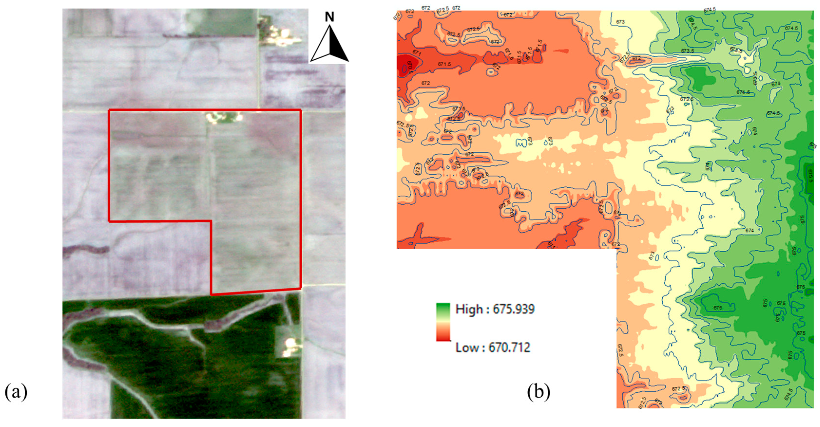 Agriculture 14 02210 g005