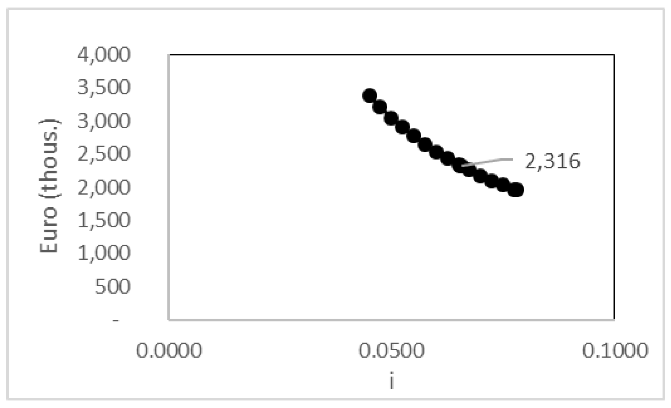 Agriculture 14 02211 g002