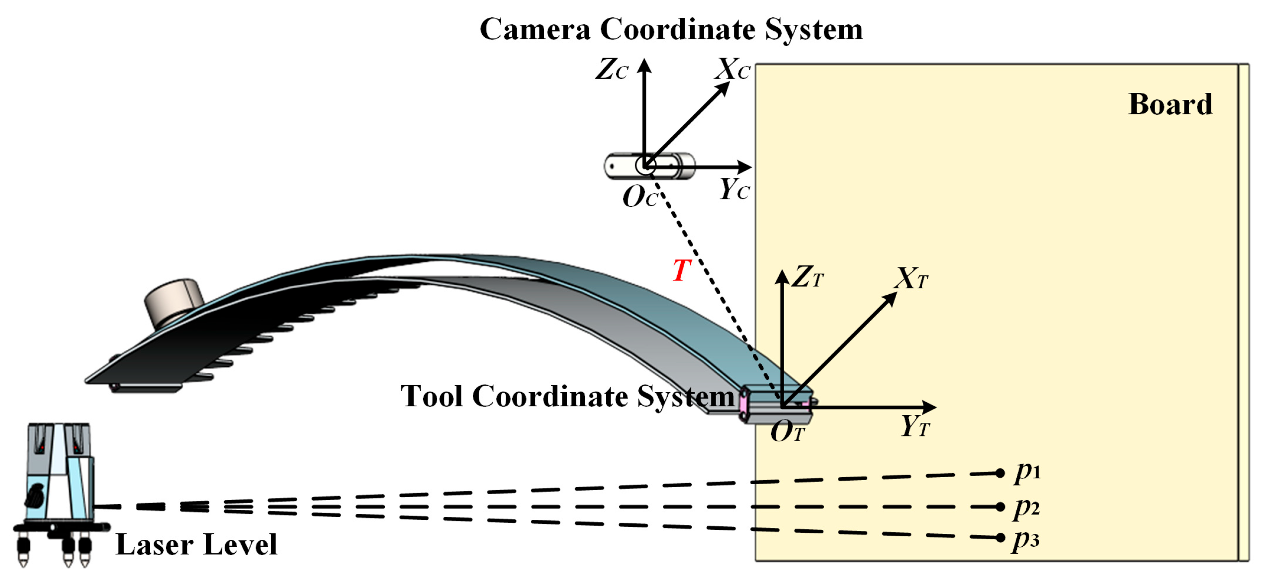 Agriculture 14 02213 g007