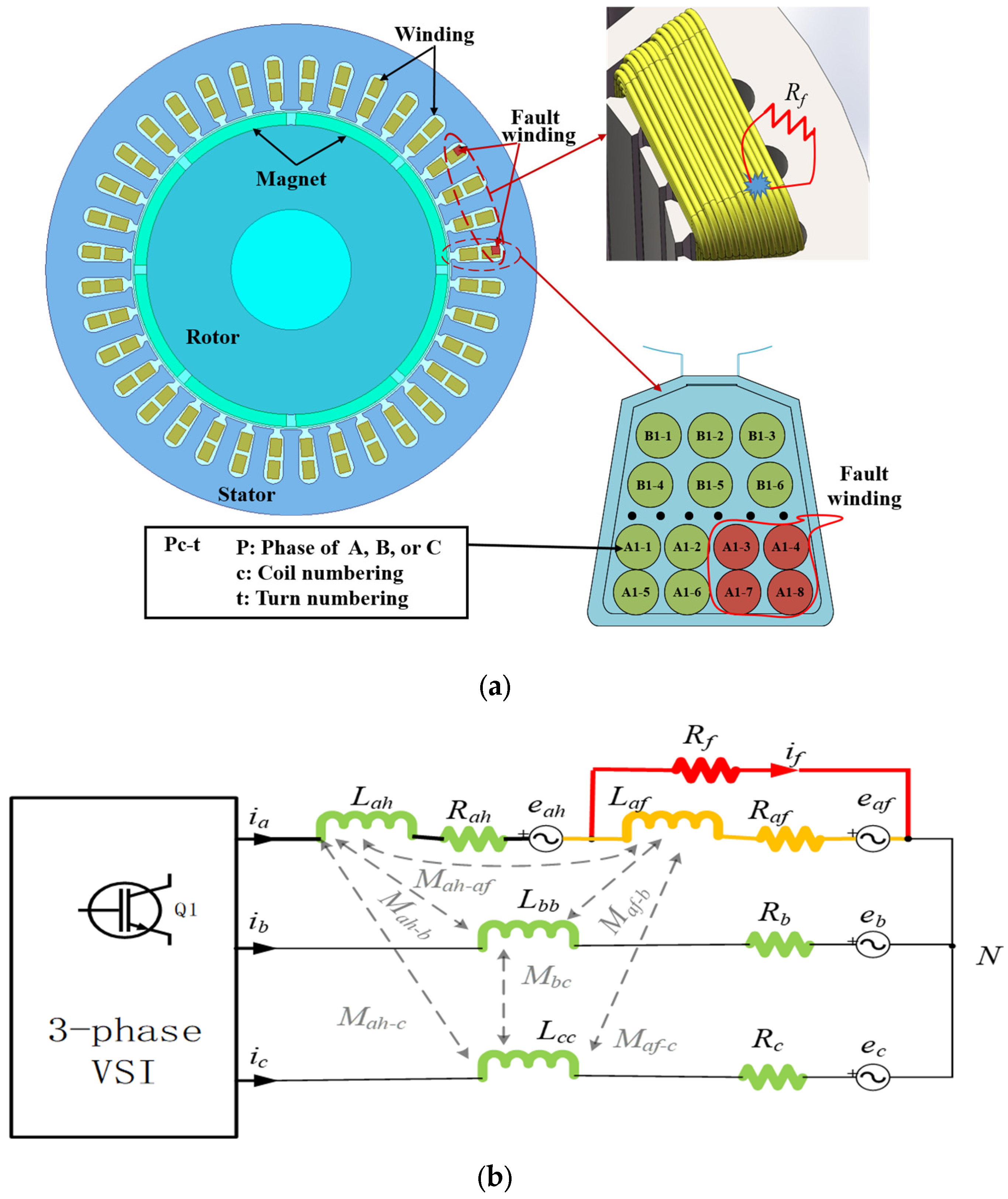 Agriculture 14 02214 g001