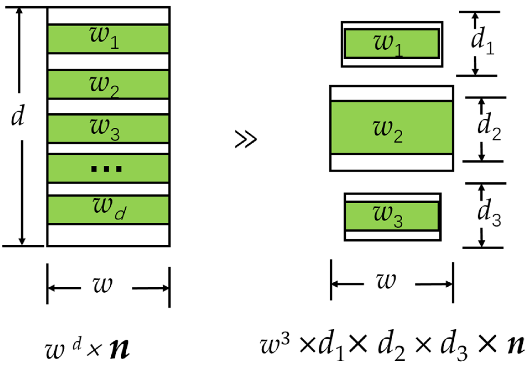 Agriculture 14 02214 g007
