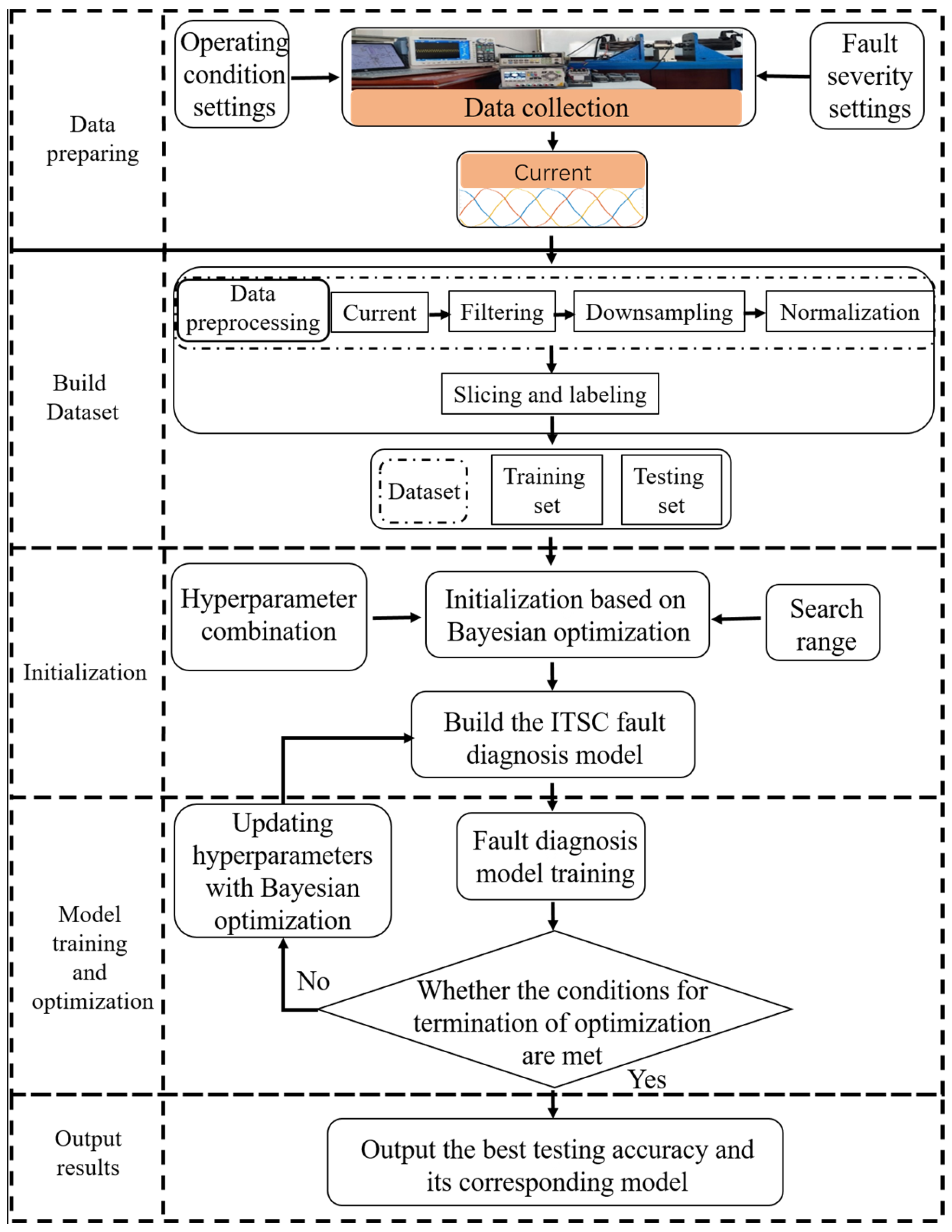 Agriculture 14 02214 g009