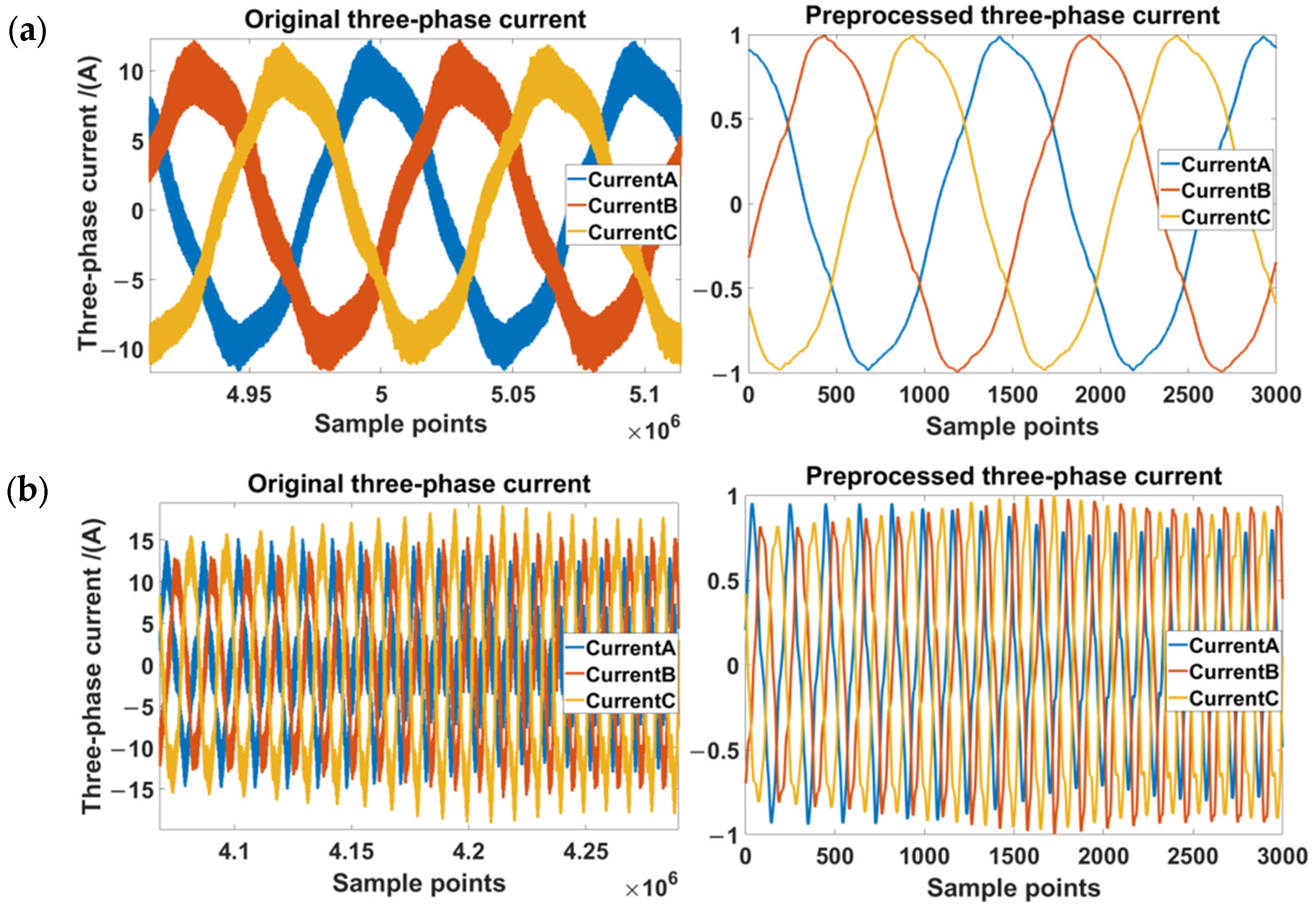 Agriculture 14 02214 g012