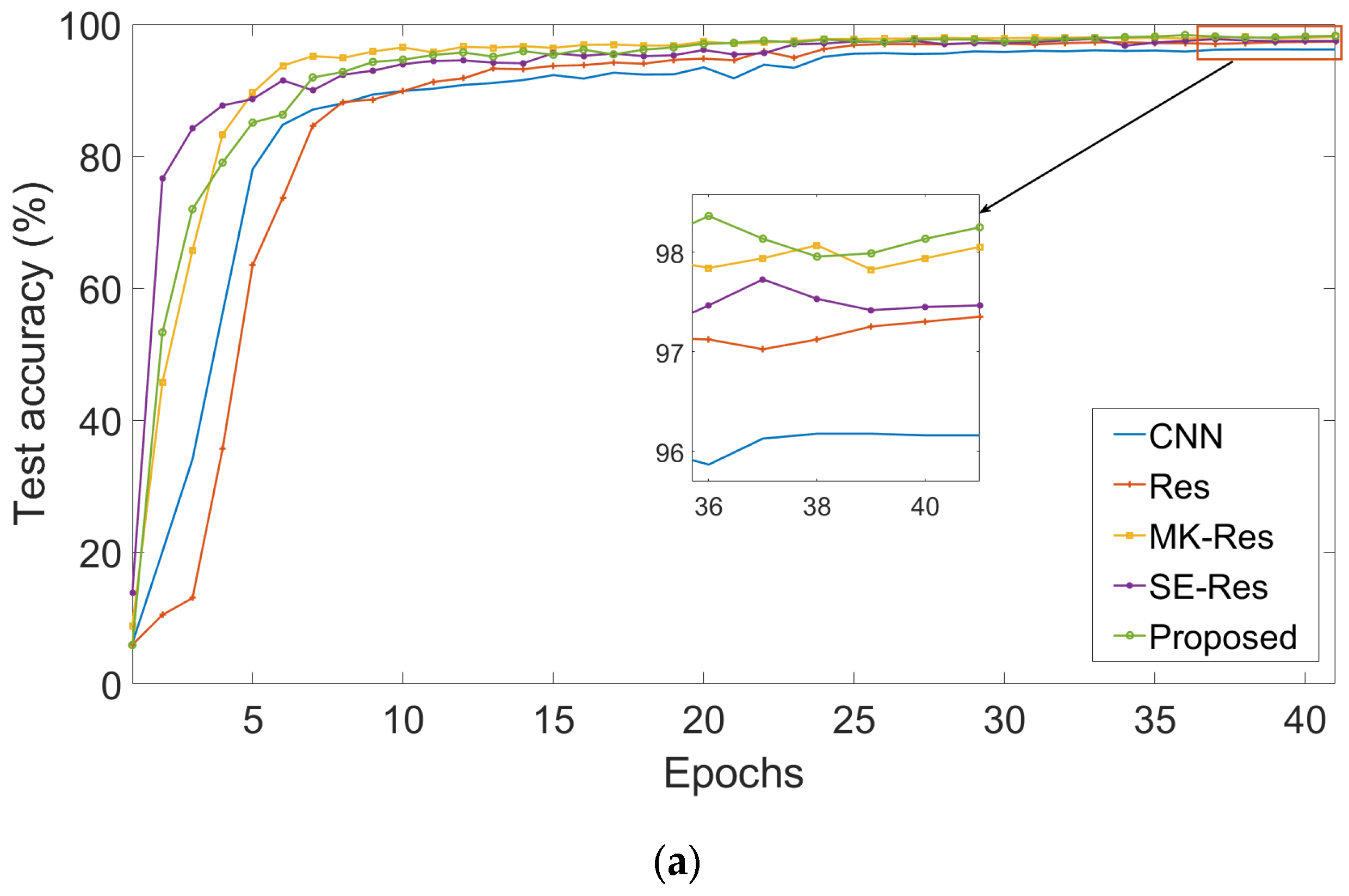 Agriculture 14 02214 g014a