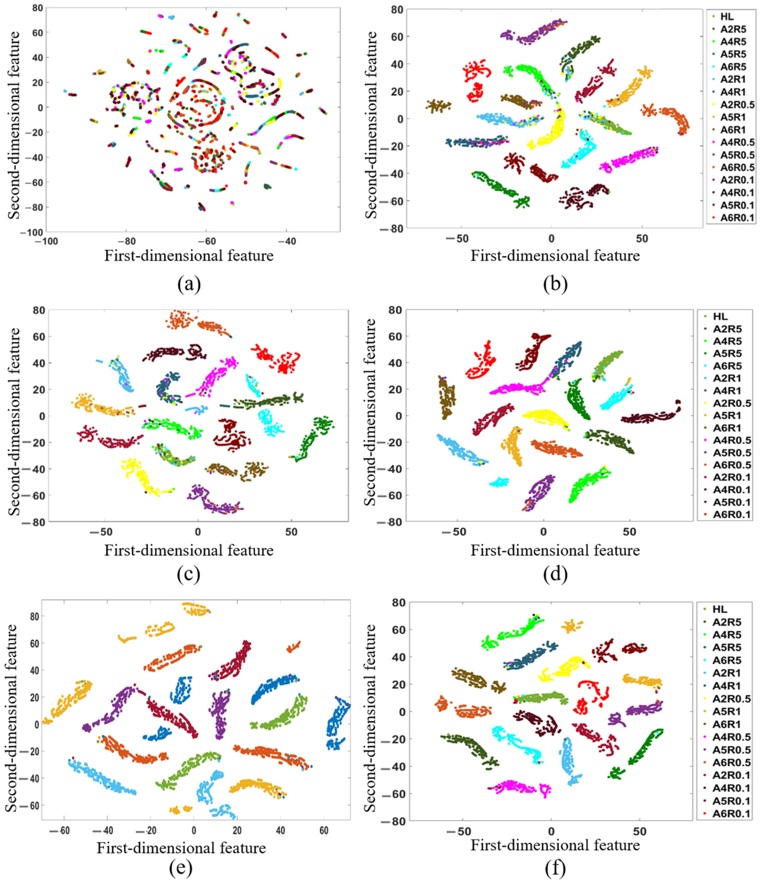 Agriculture 14 02214 g020