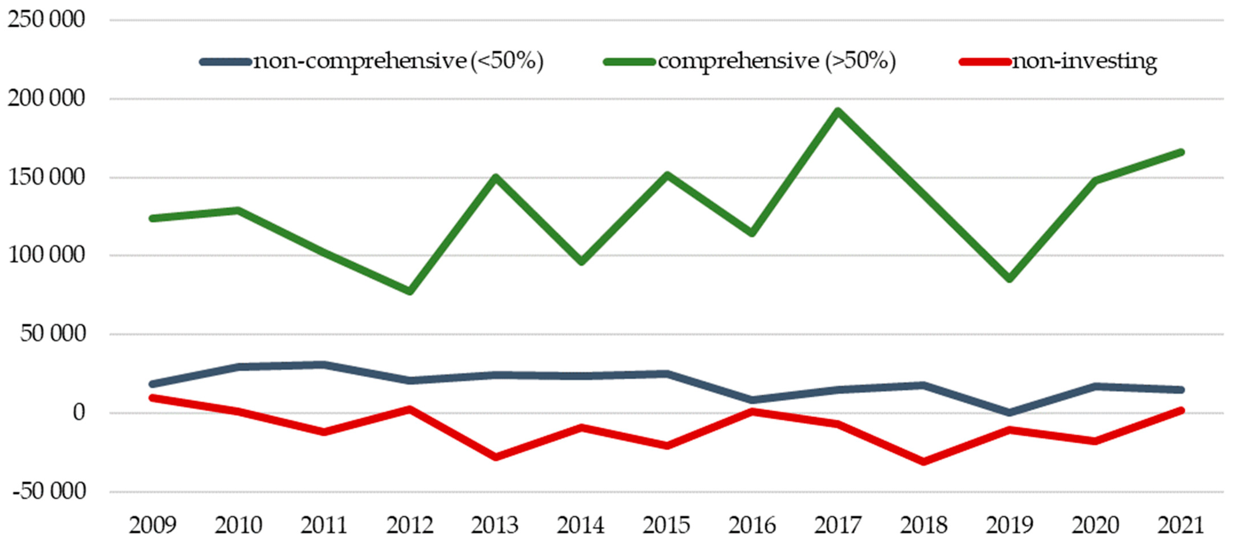 Agriculture 14 02217 g001
