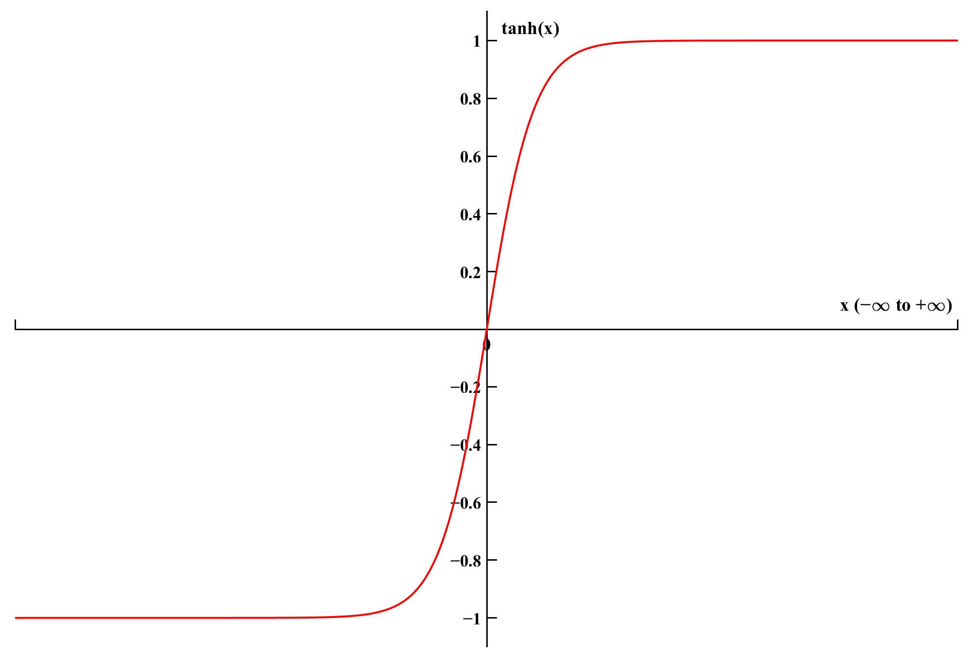 Agriculture 14 02220 g003
