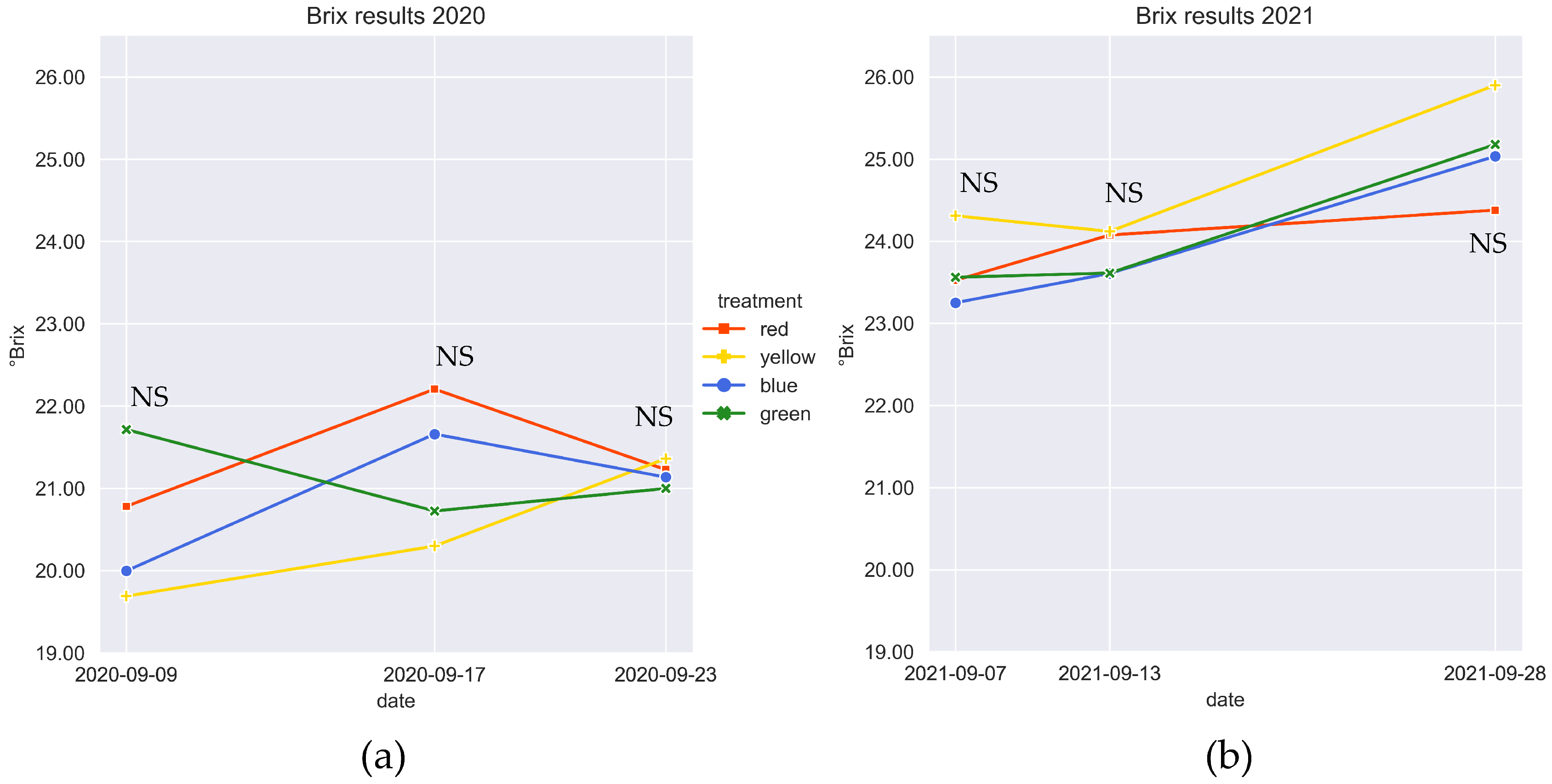 Agriculture 14 02221 g009