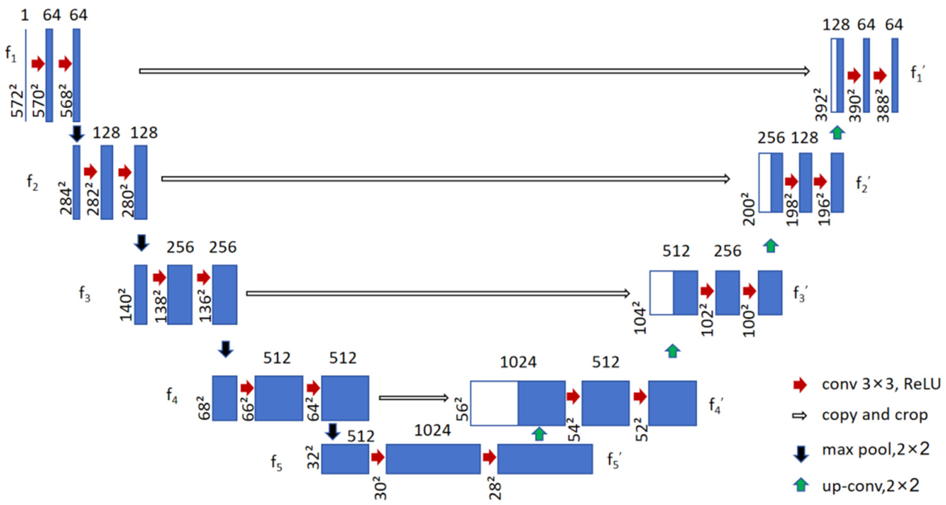 Agriculture 14 02223 g007