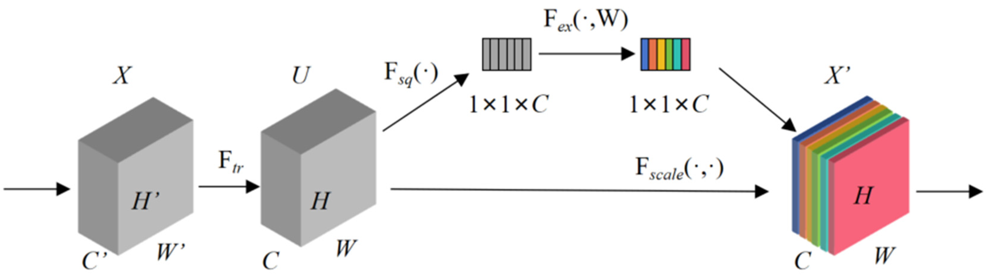 Agriculture 14 02223 g009