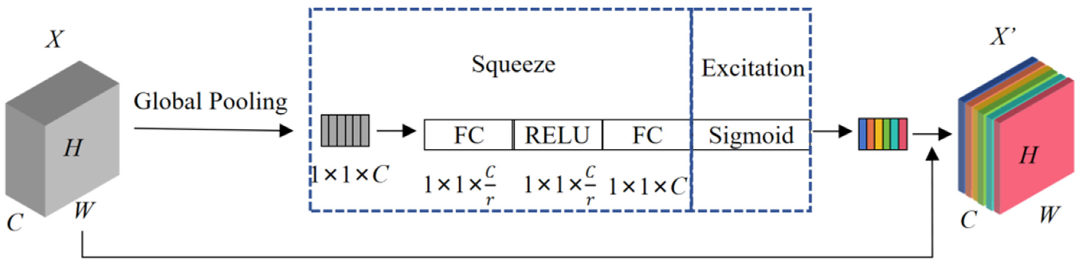 Agriculture 14 02223 g010