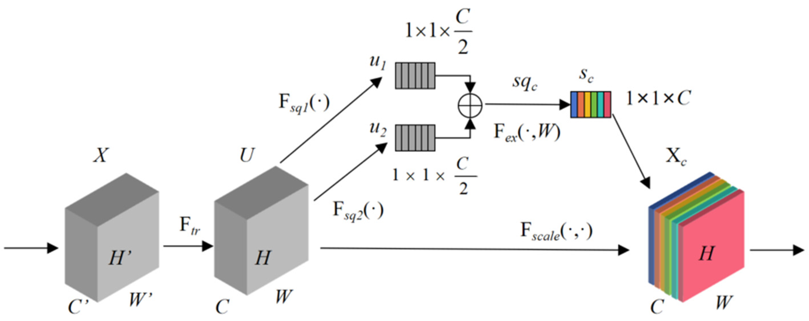 Agriculture 14 02223 g011