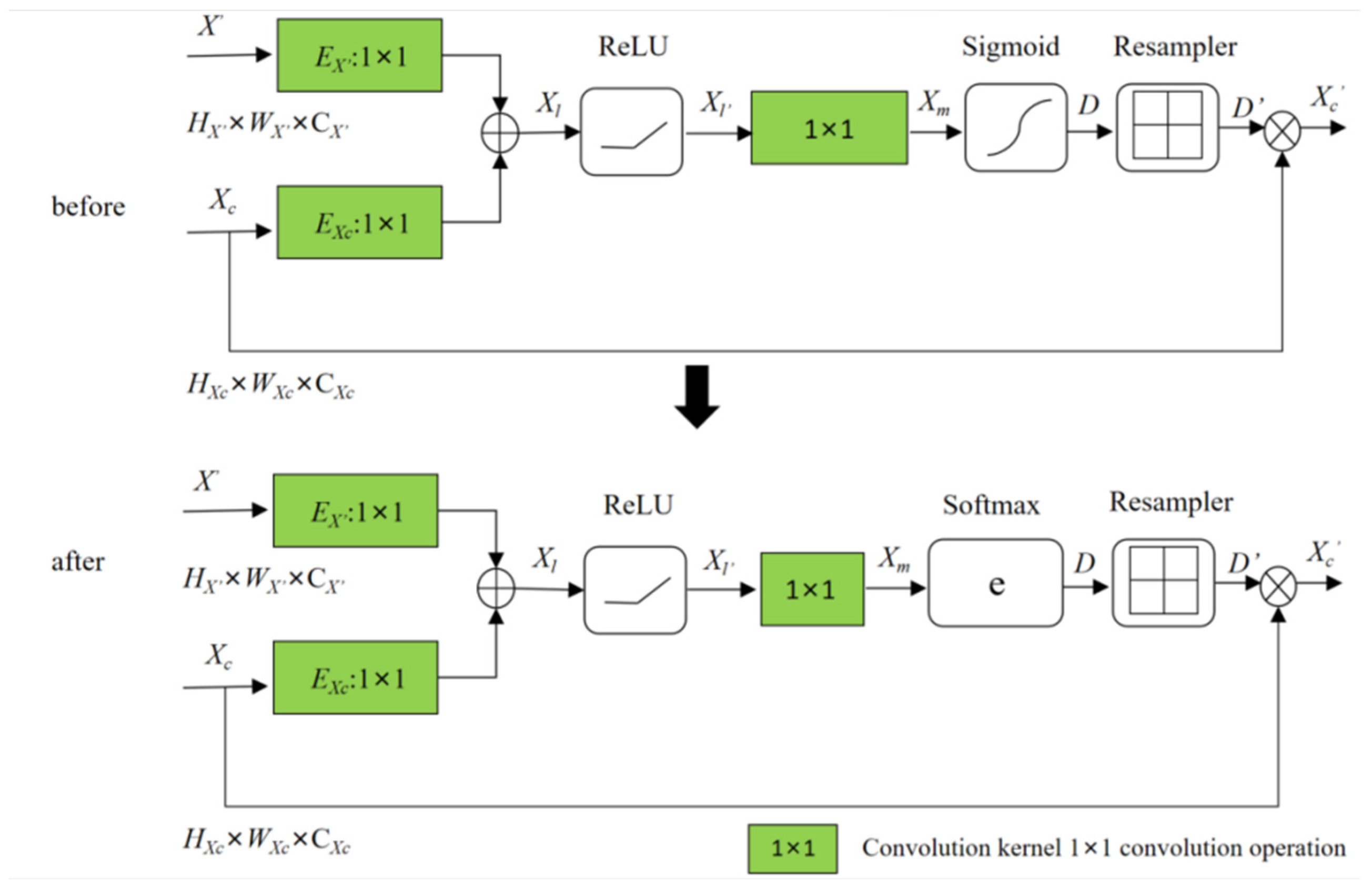 Agriculture 14 02223 g012