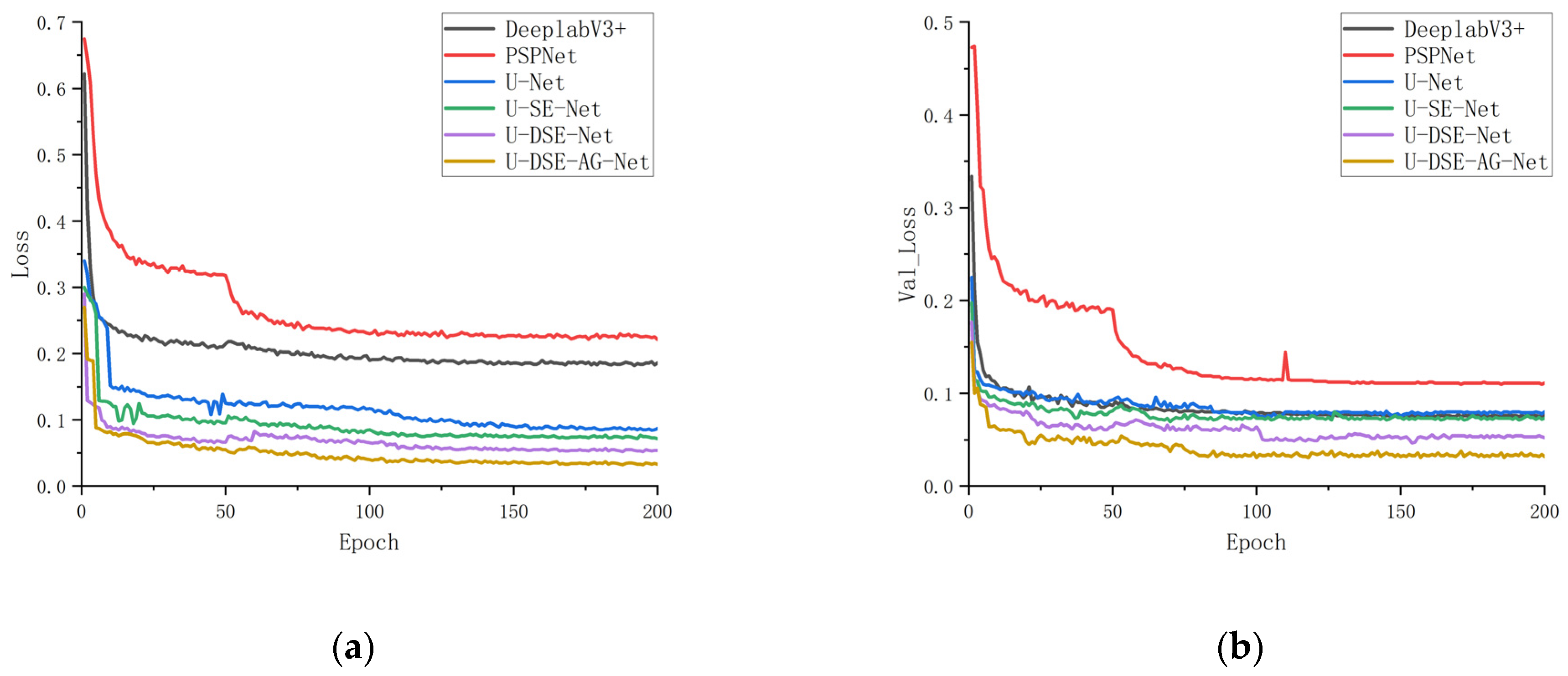 Agriculture 14 02223 g015