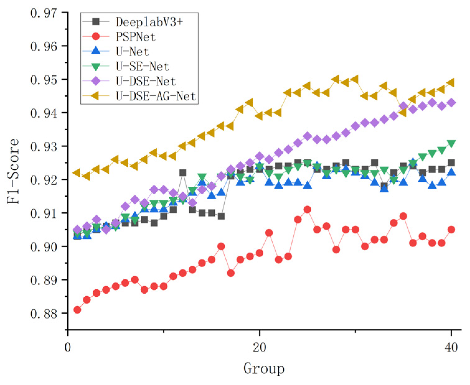 Agriculture 14 02223 g017