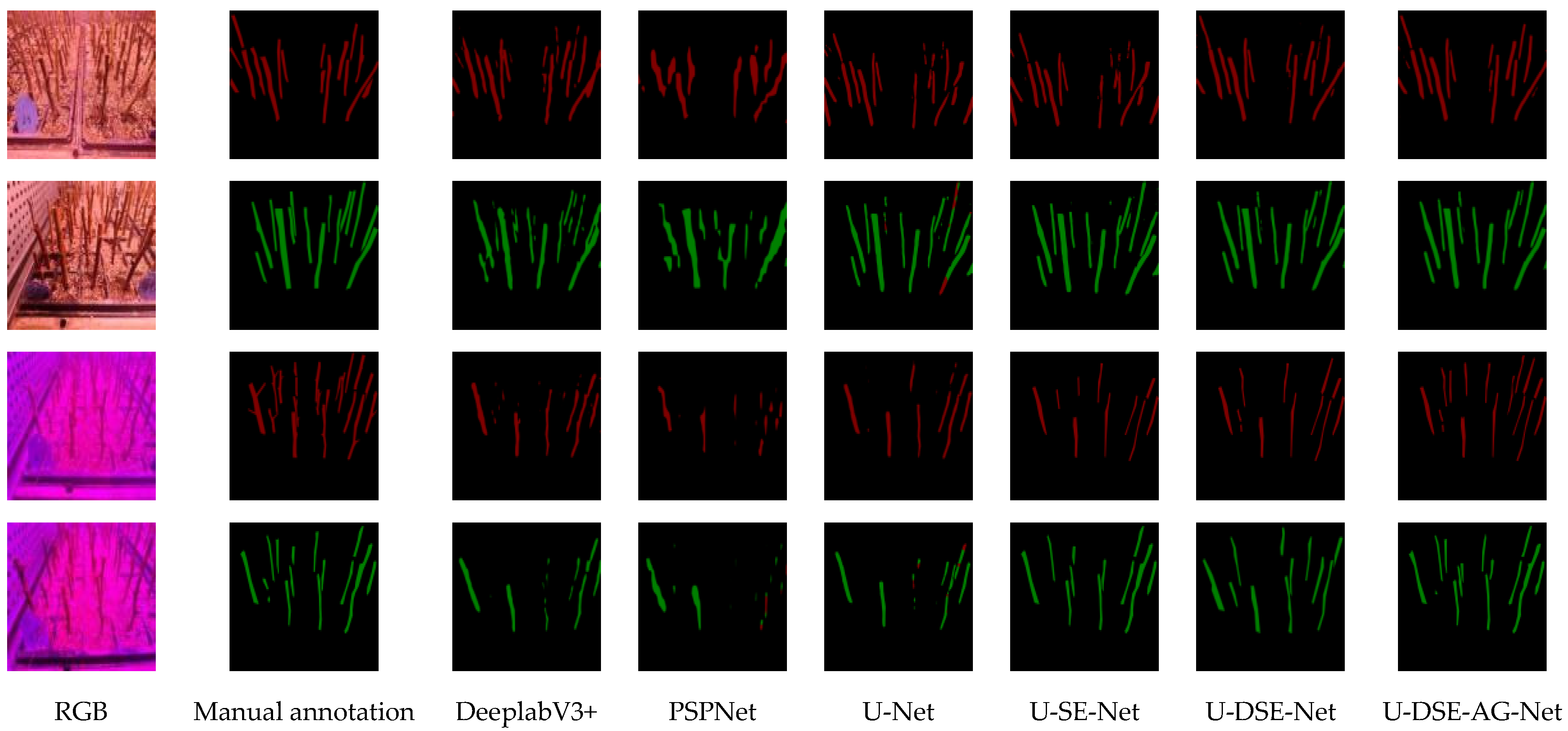 Agriculture 14 02223 g018