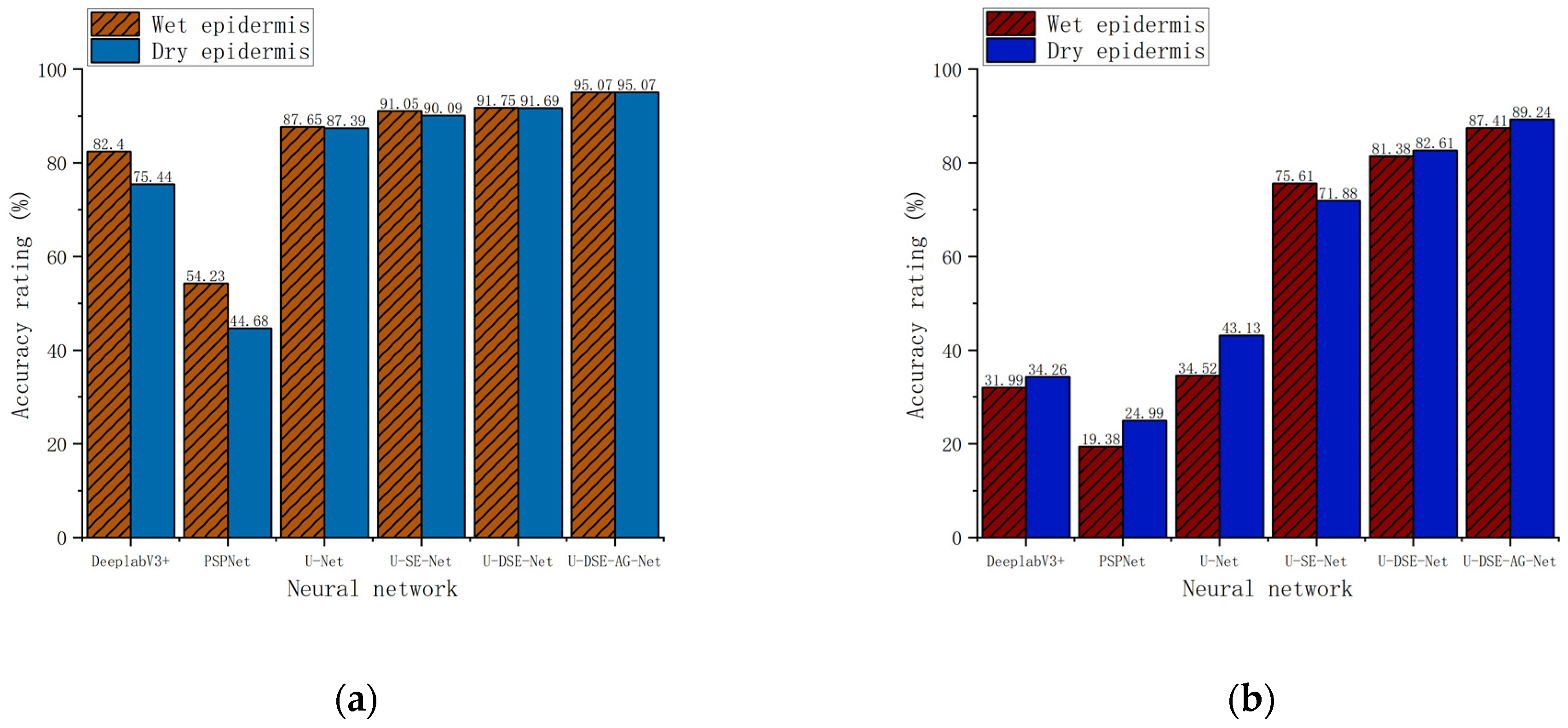Agriculture 14 02223 g019