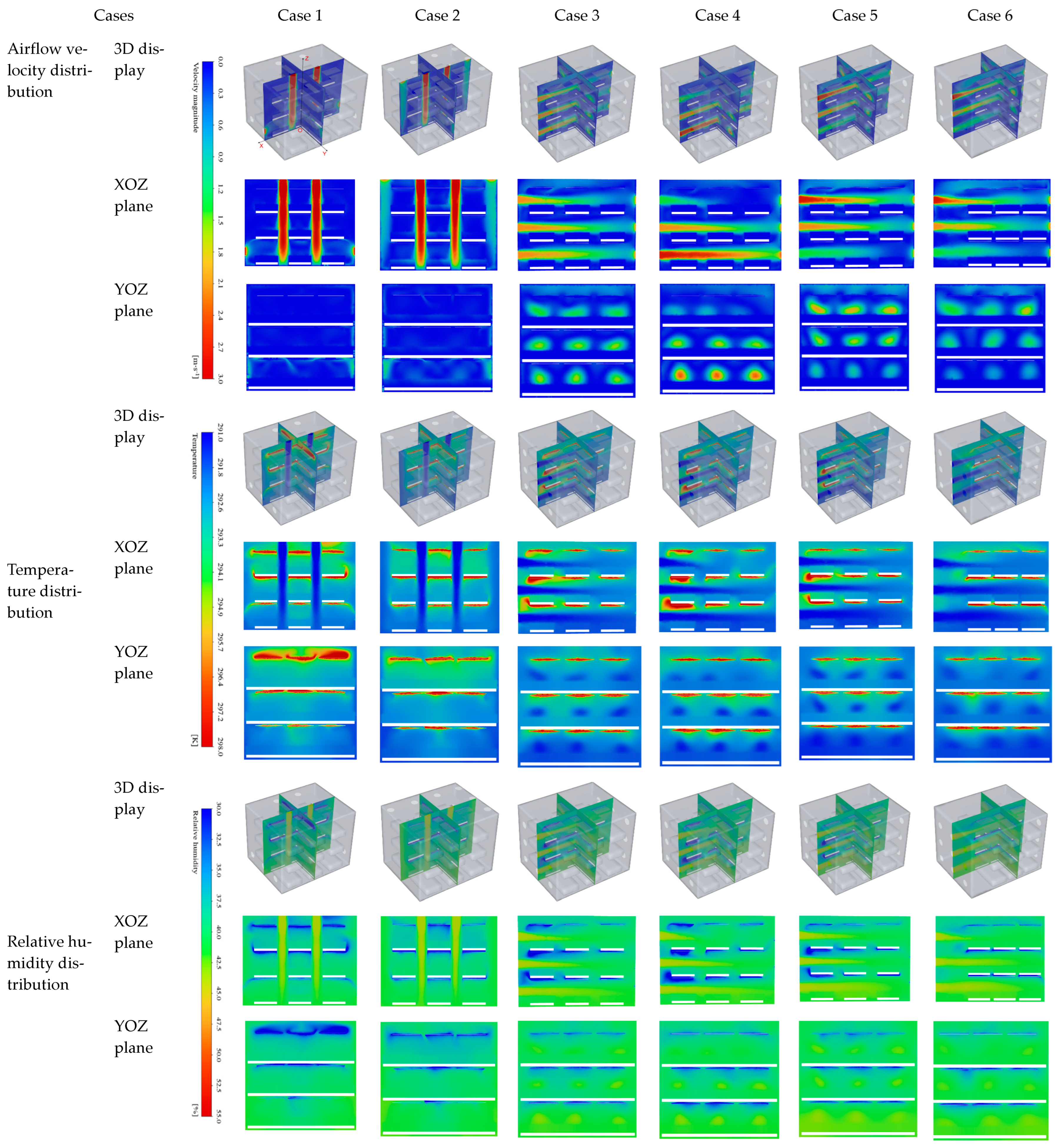 Agriculture 14 02227 g005