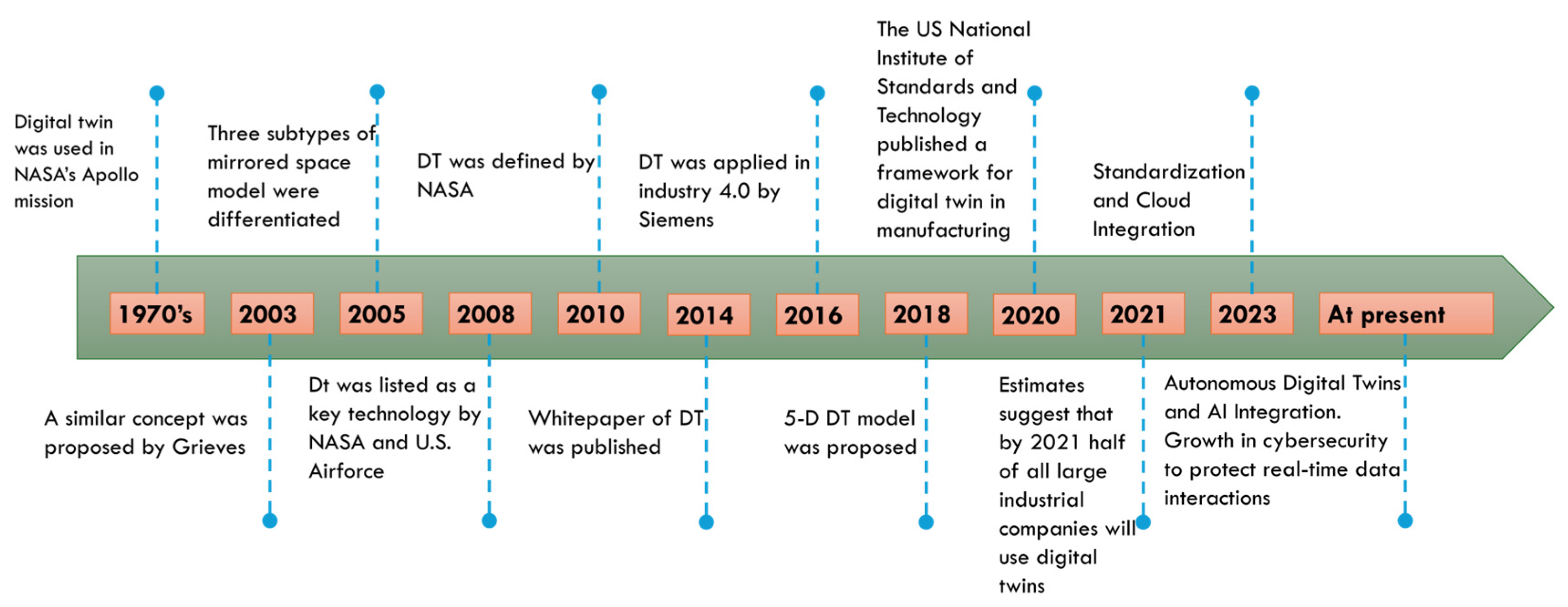 Agriculture 14 02231 g001