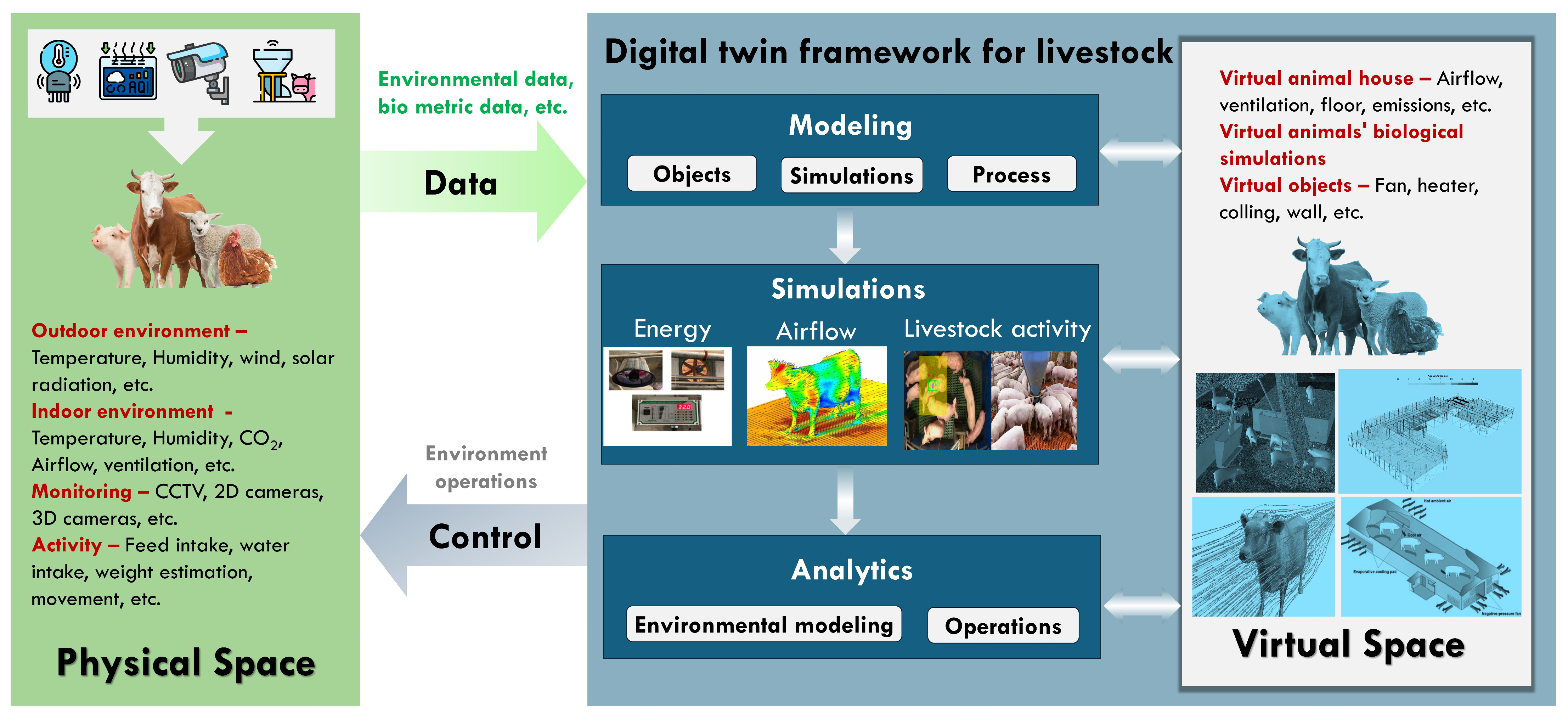 Agriculture 14 02231 g005