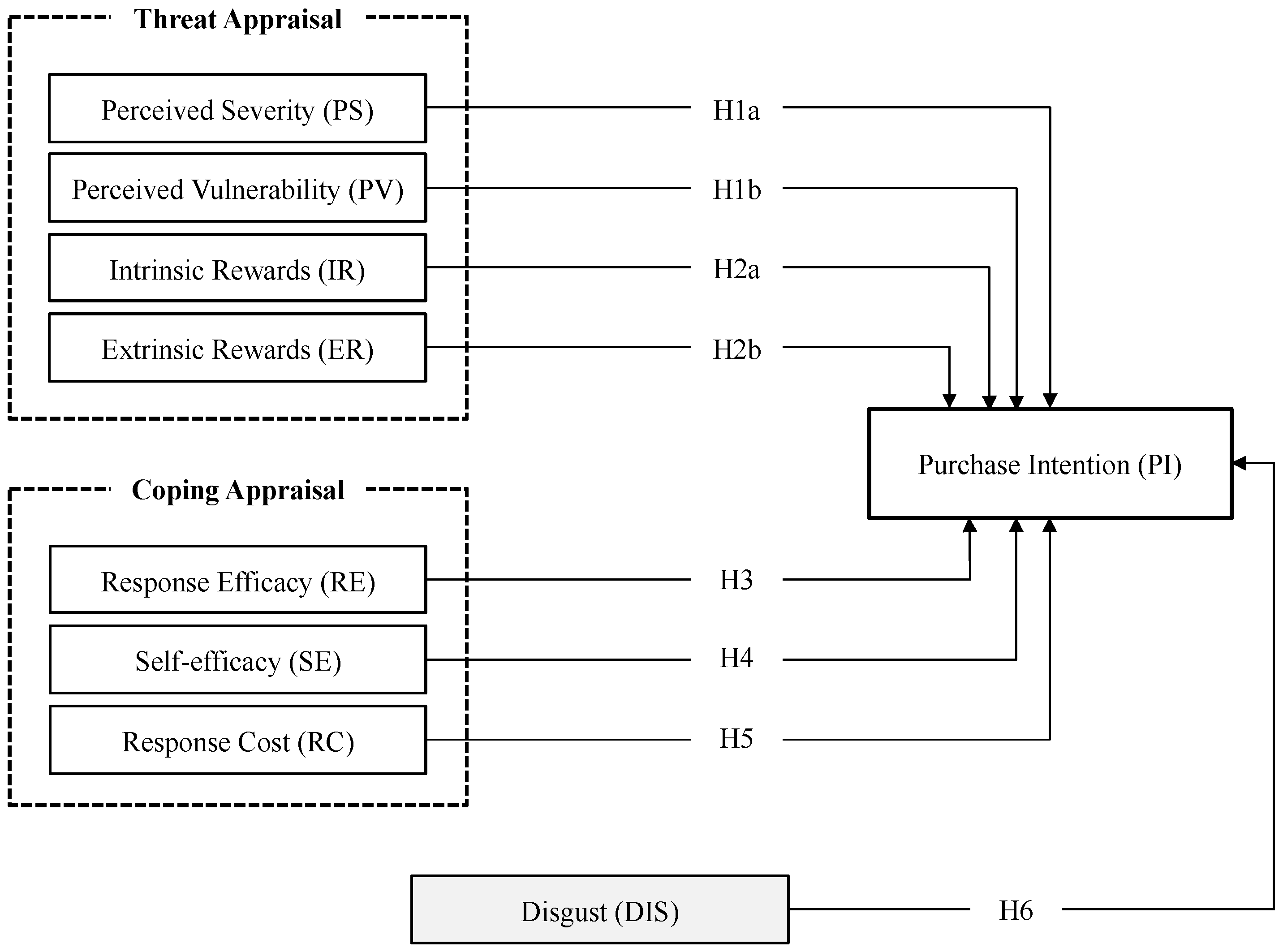 Agriculture 14 02232 g002