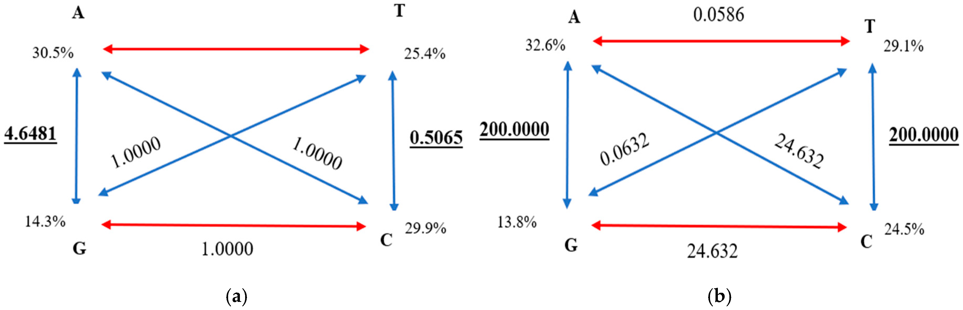 Agriculture 14 02234 g007