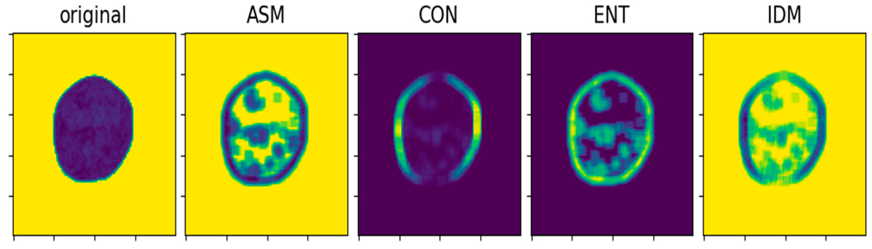 Agriculture 14 02235 g004