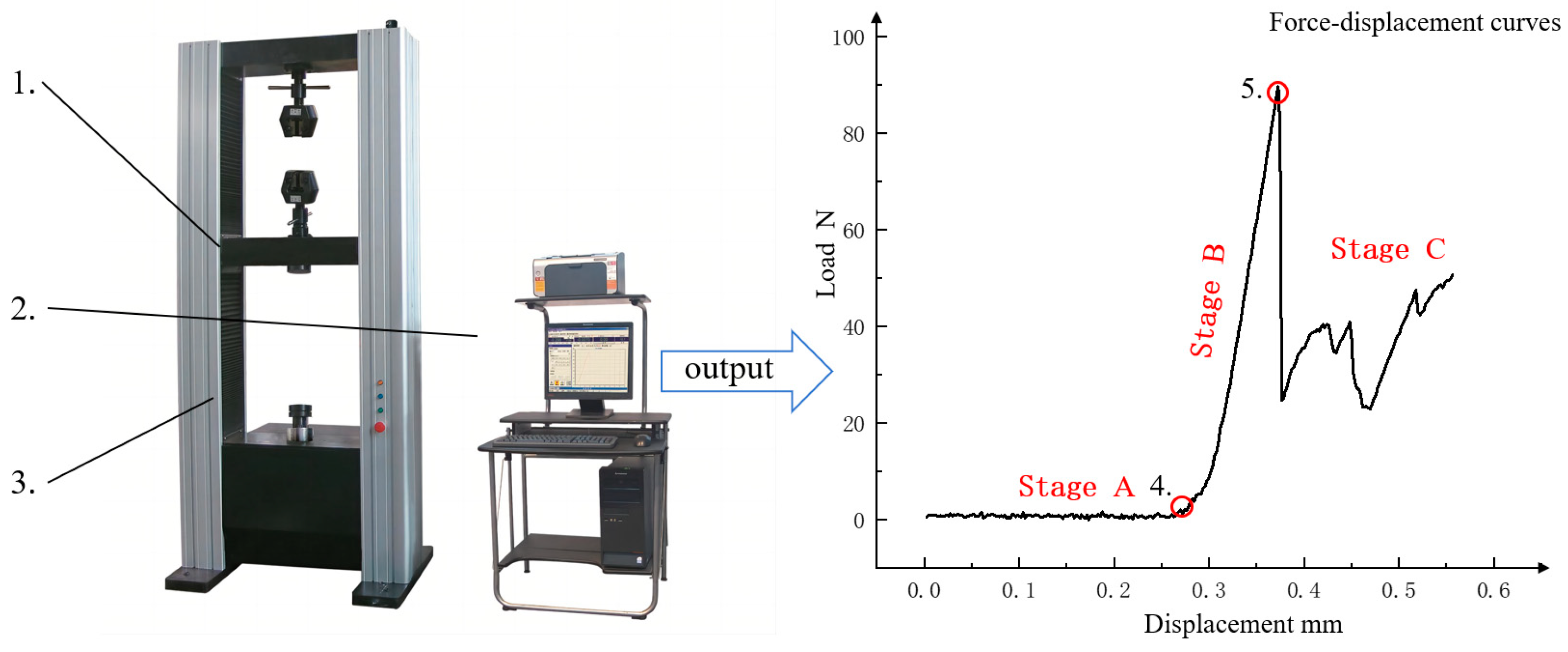 Agriculture 14 02235 g005