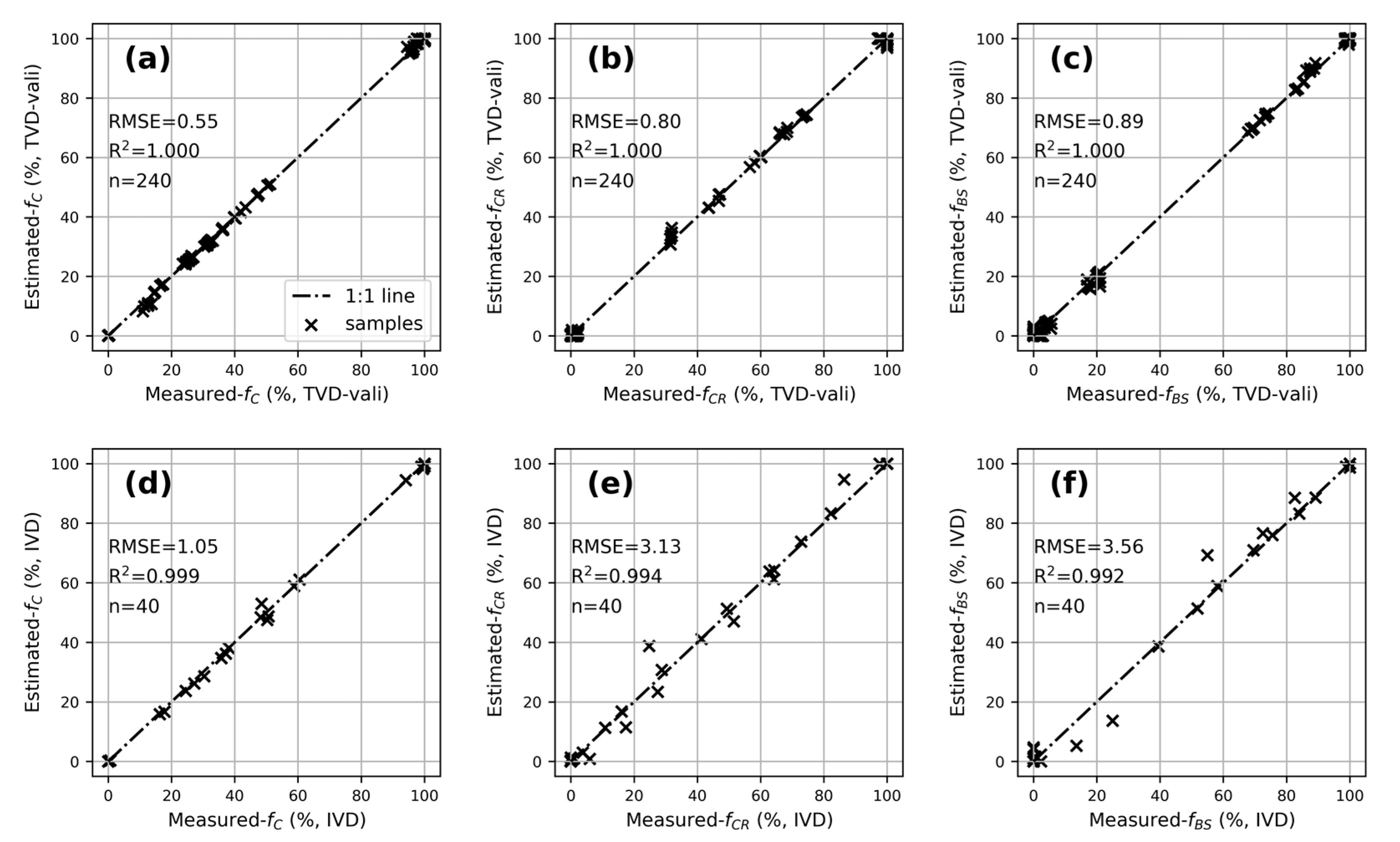 Agriculture 14 02240 g009
