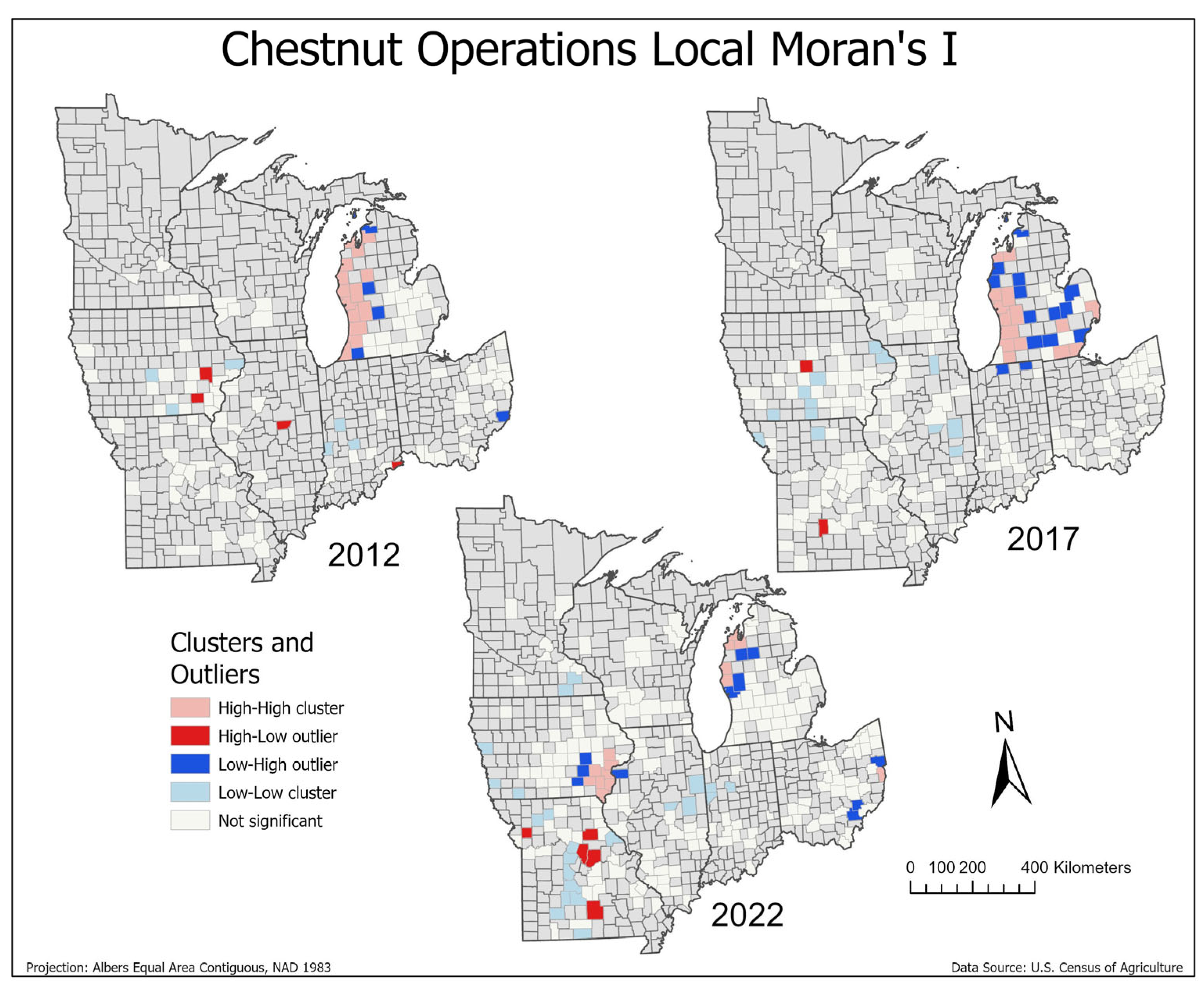 Agriculture 14 02241 g010