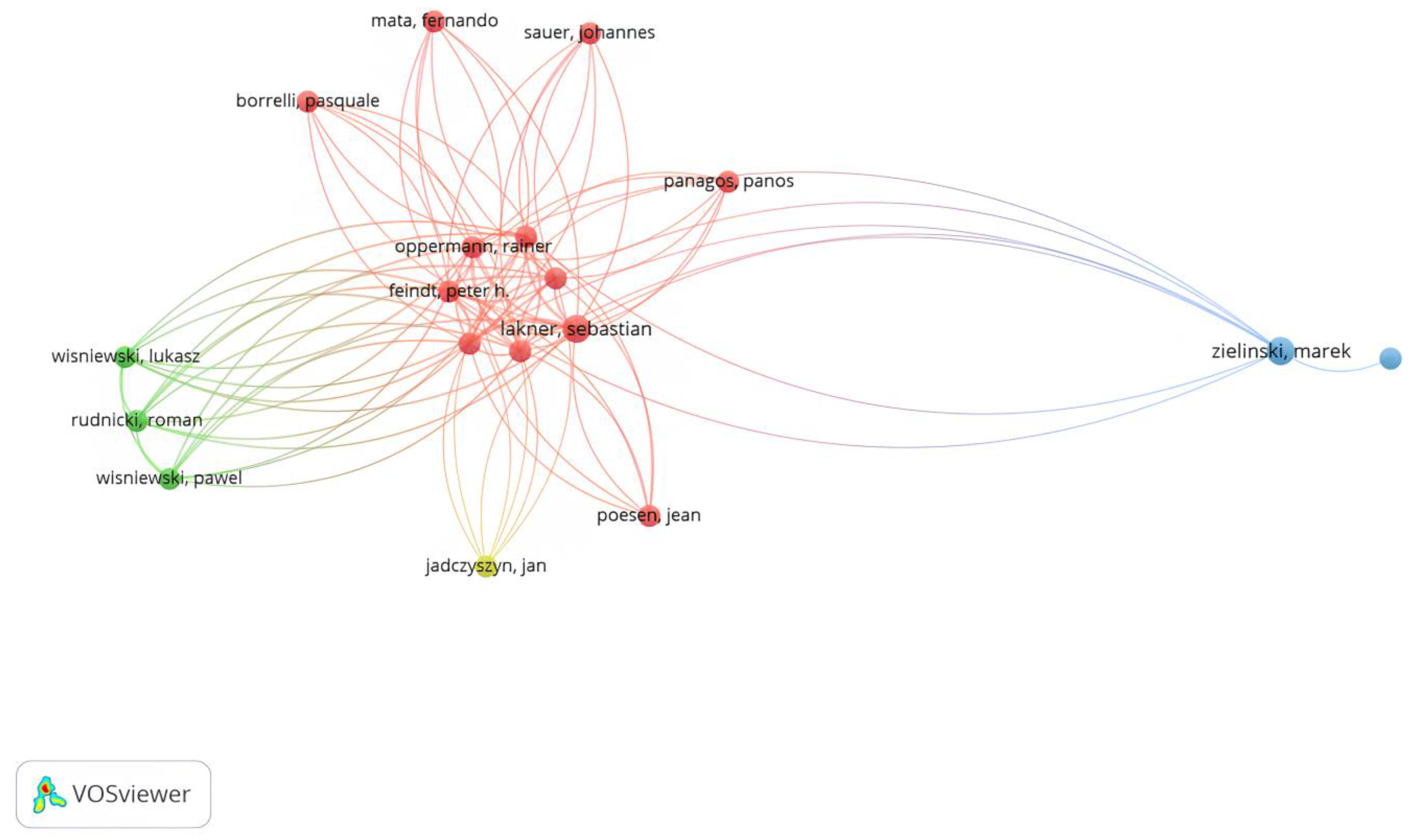 Agriculture 14 02242 g003