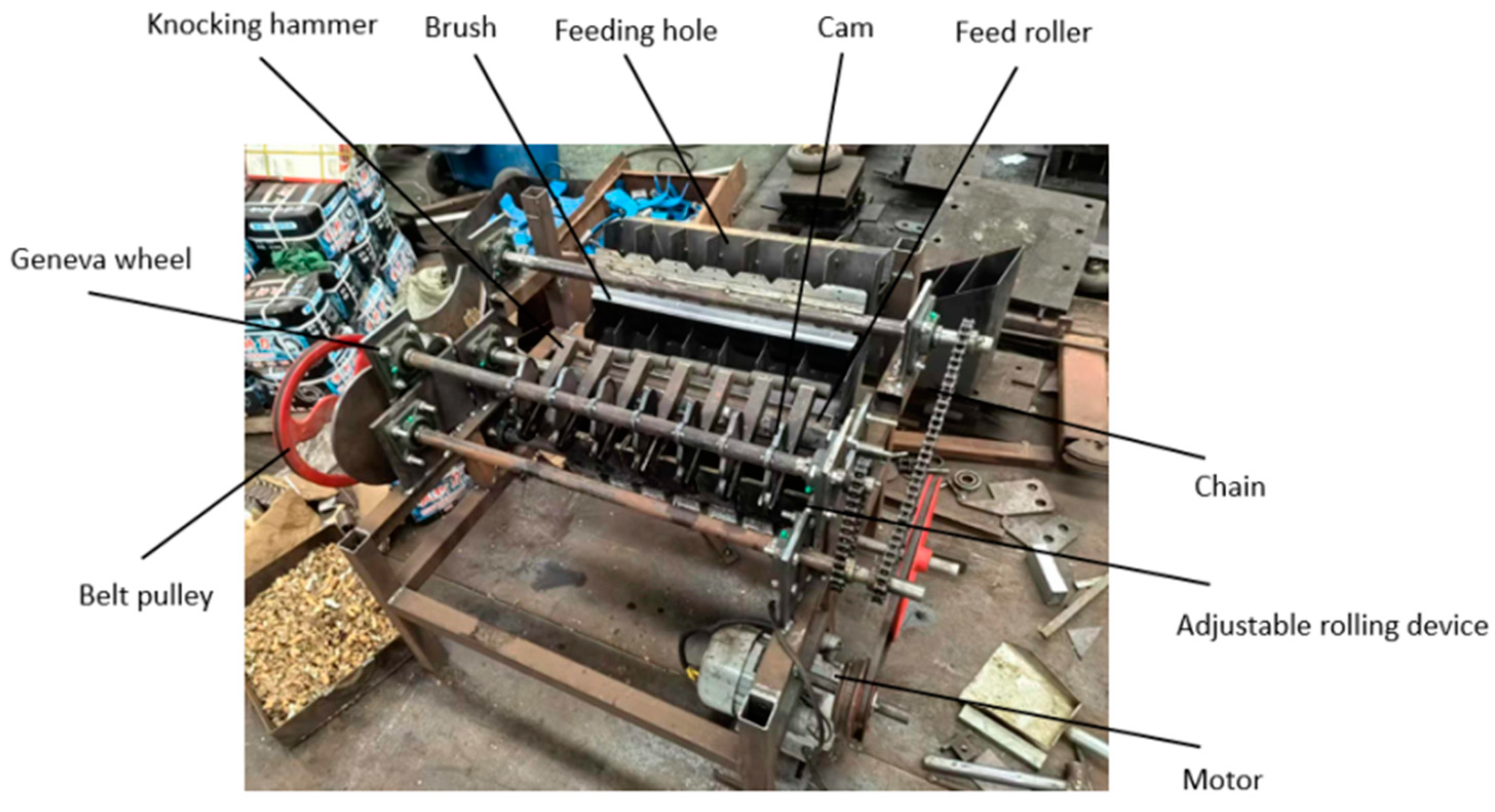 Agriculture 14 02248 g001