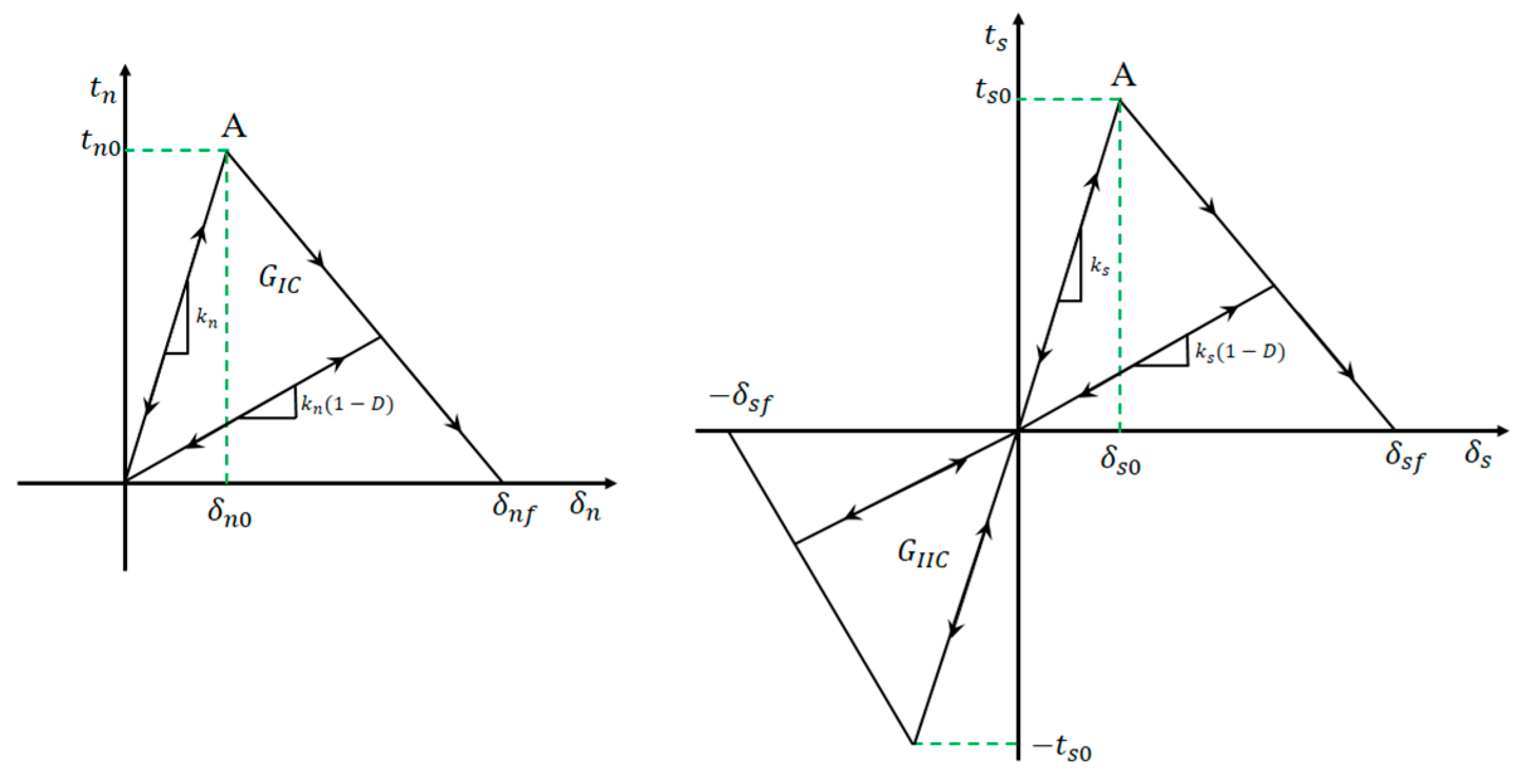 Agriculture 14 02248 g007