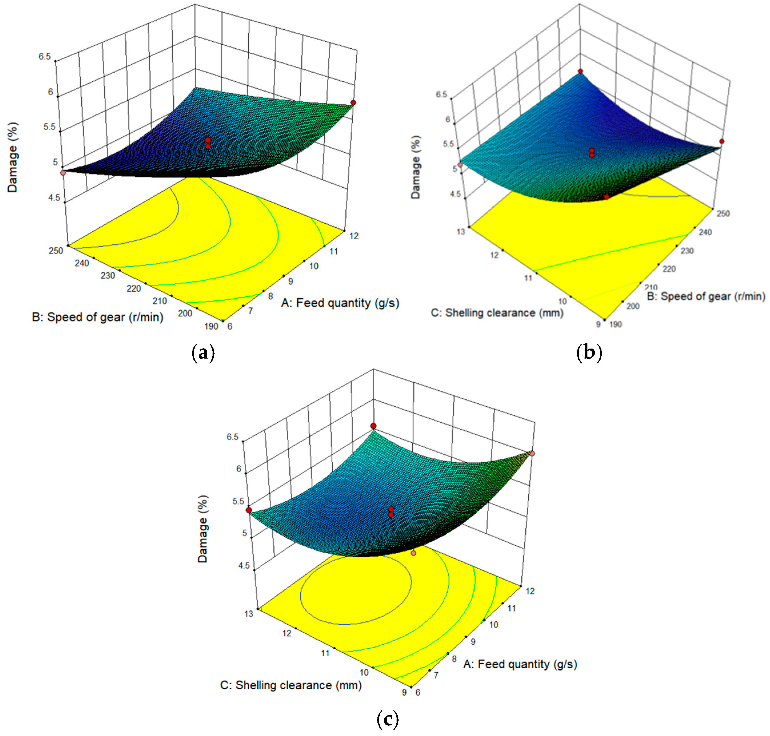 Agriculture 14 02248 g020