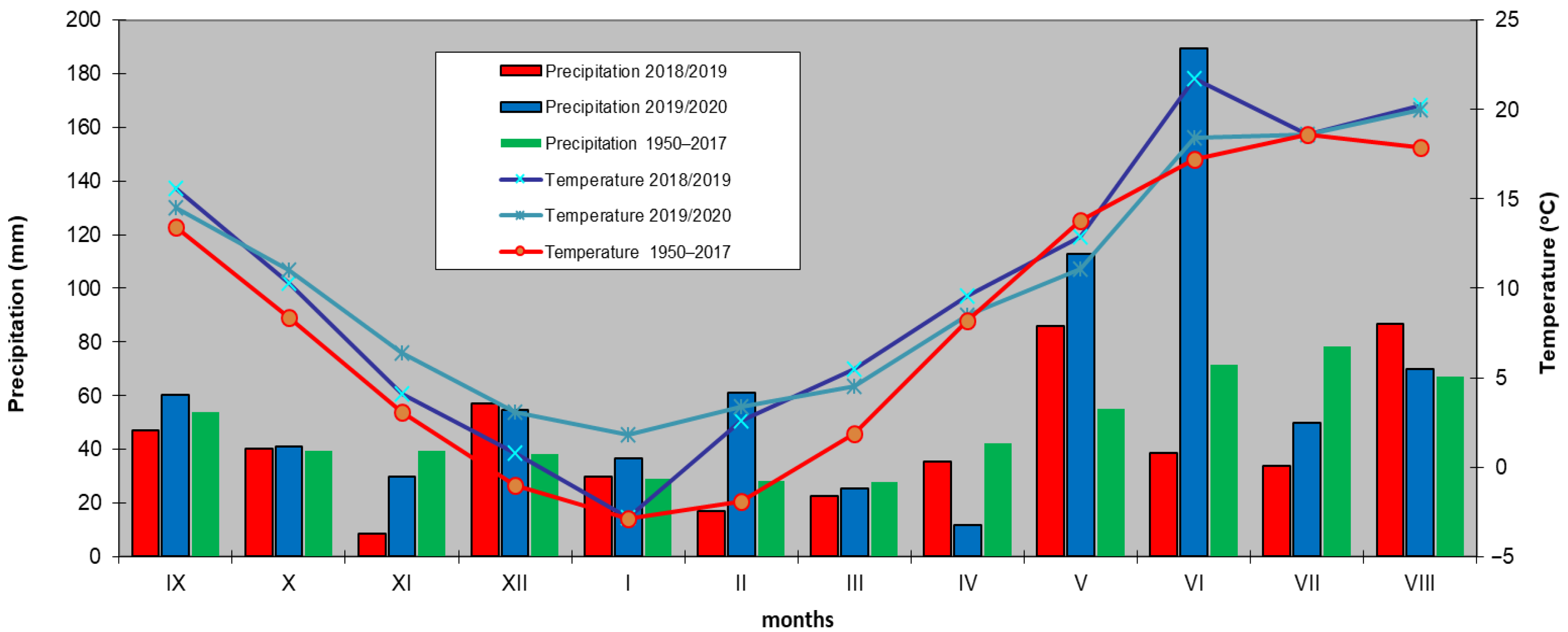 Agriculture 14 02249 g001