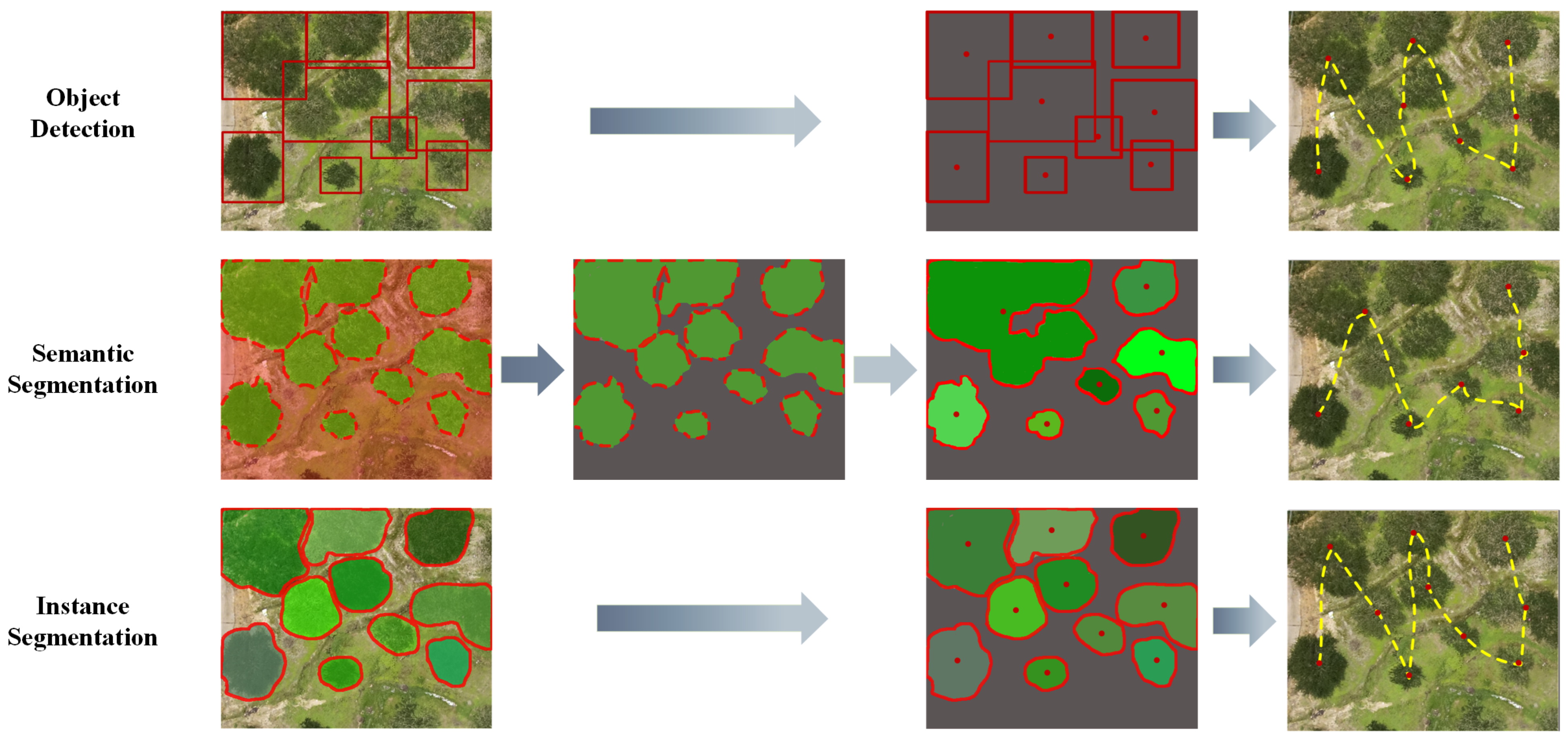 Agriculture 14 02252 g002