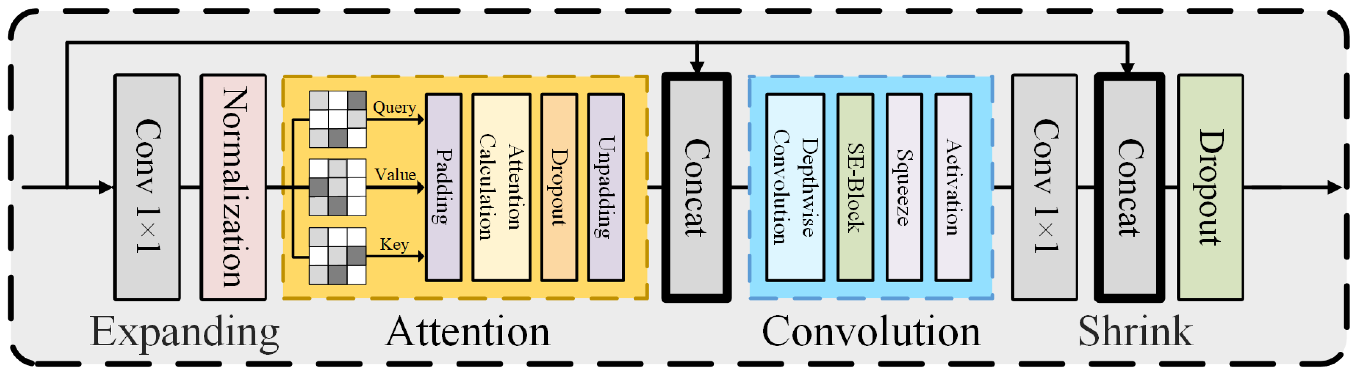Agriculture 14 02252 g006