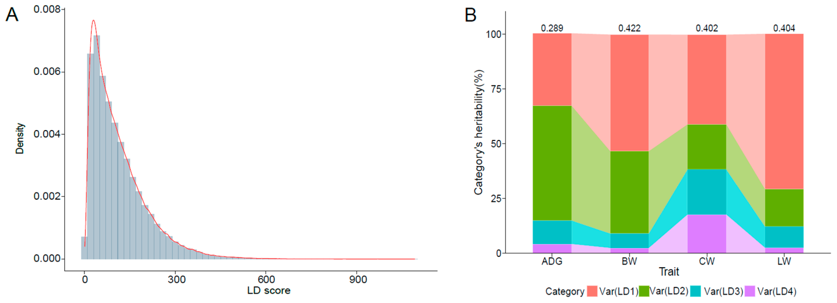 Agriculture 14 02255 g001