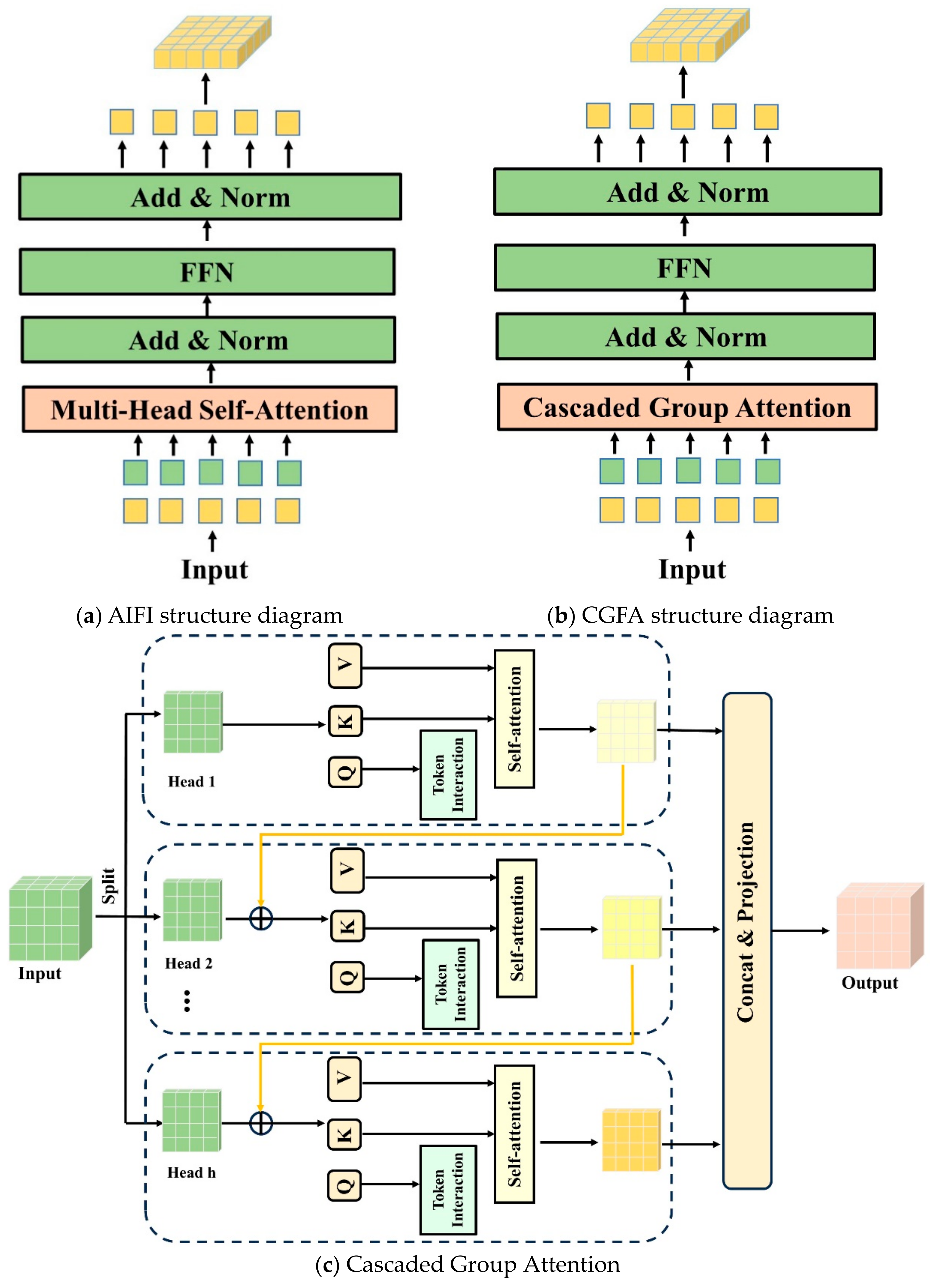 Agriculture 14 02256 g004