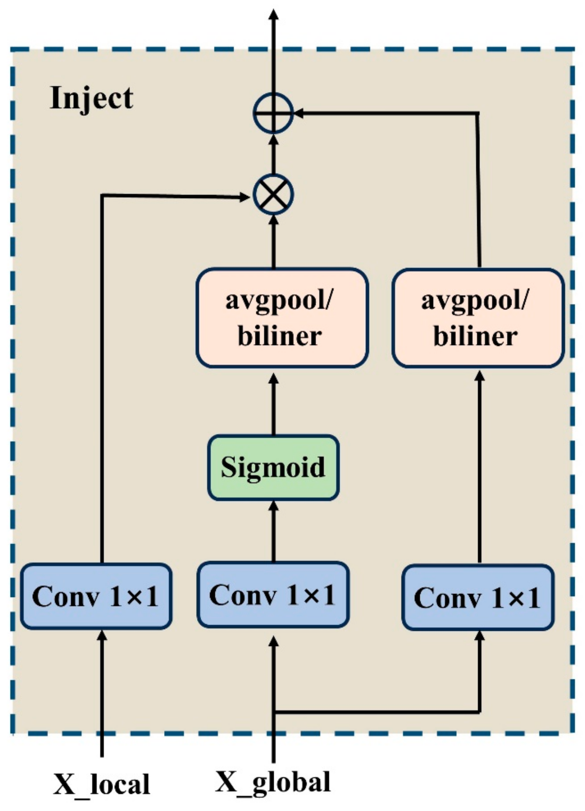 Agriculture 14 02256 g007
