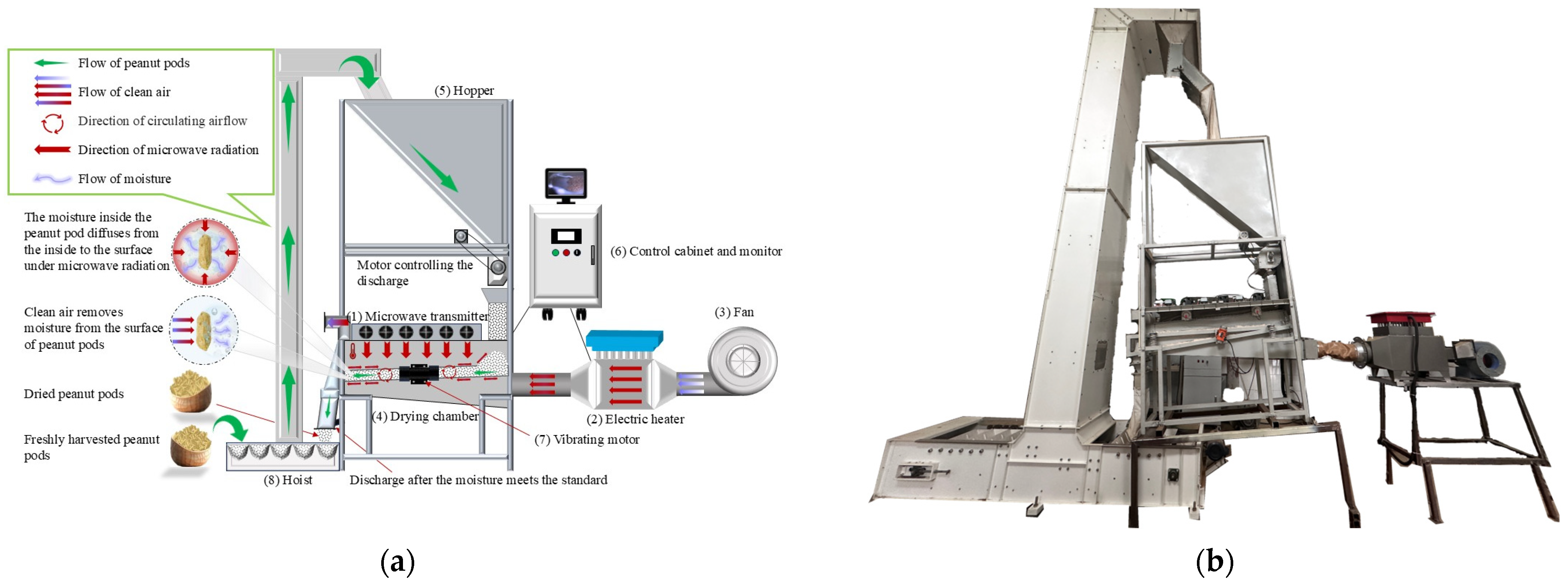 Agriculture 14 02259 g001