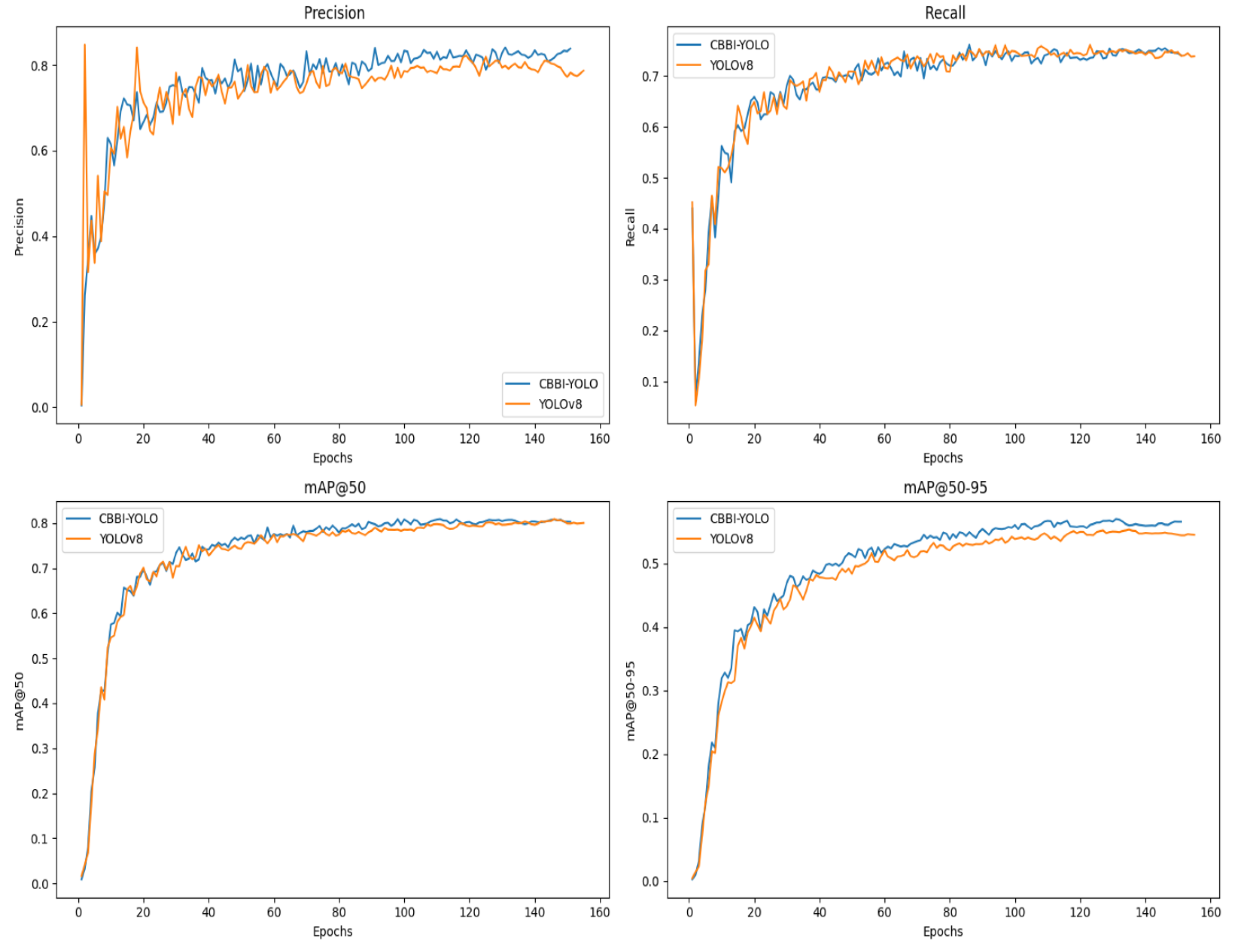 Agriculture 14 02263 g010