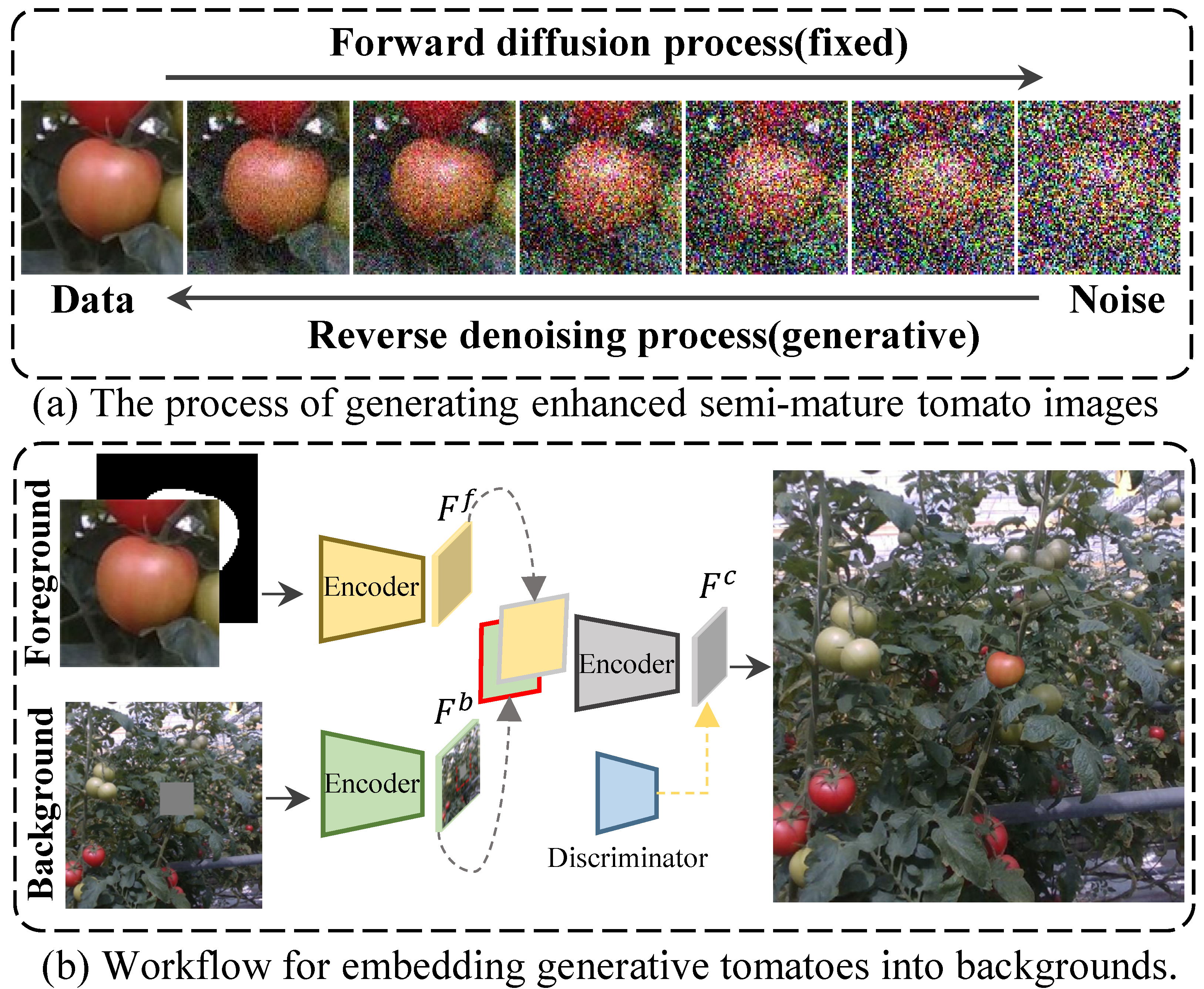 Agriculture 14 02268 g003