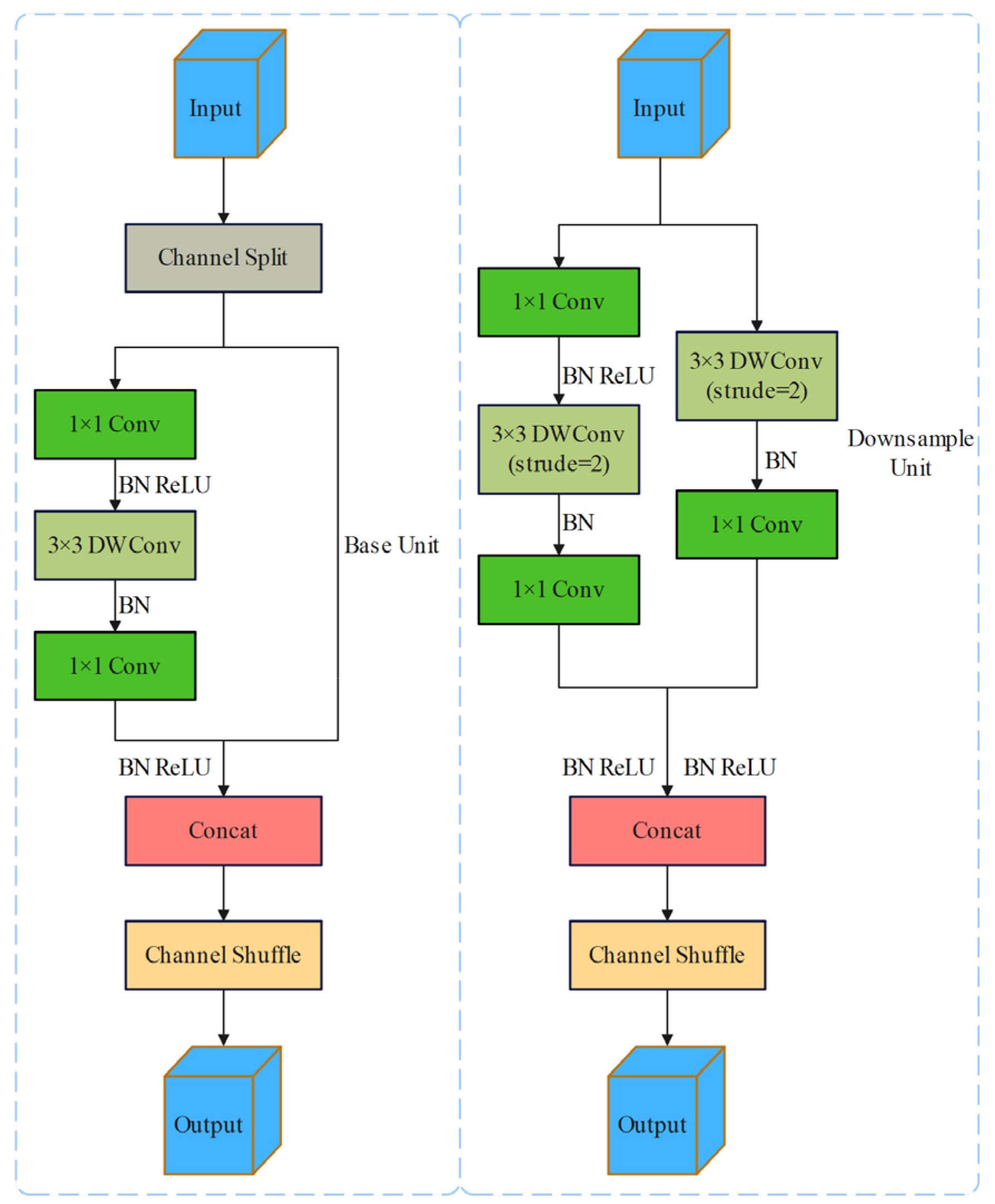 Agriculture 14 02273 g005