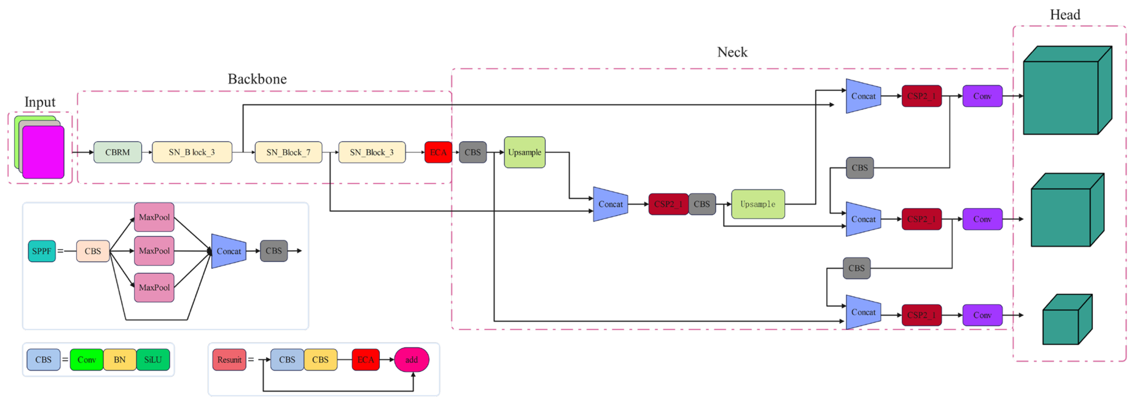 Agriculture 14 02273 g008