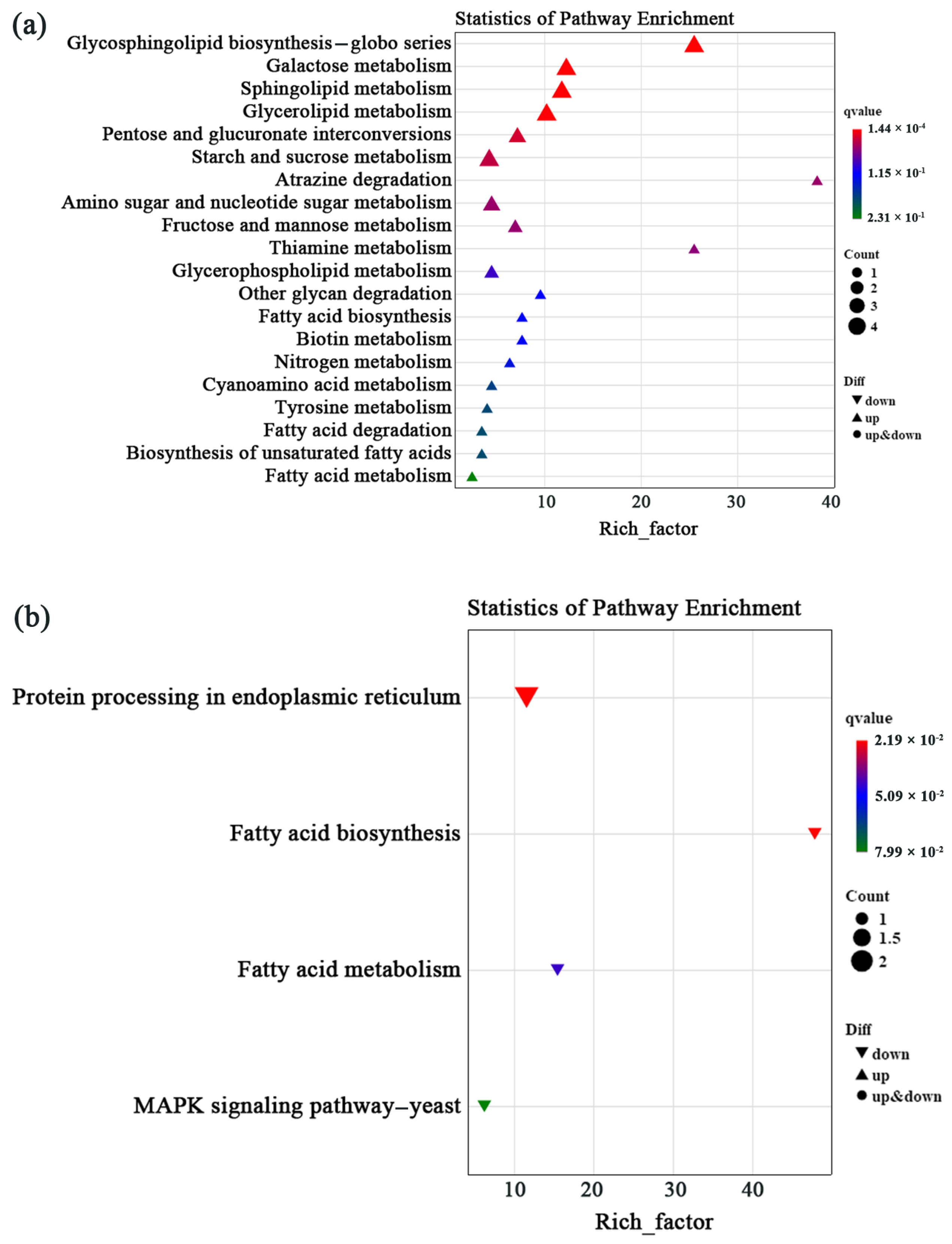 Agriculture 14 02277 g002