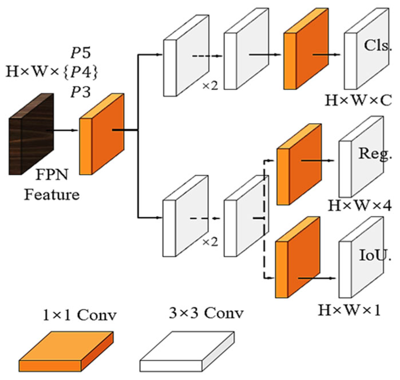 Agriculture 14 02278 g004