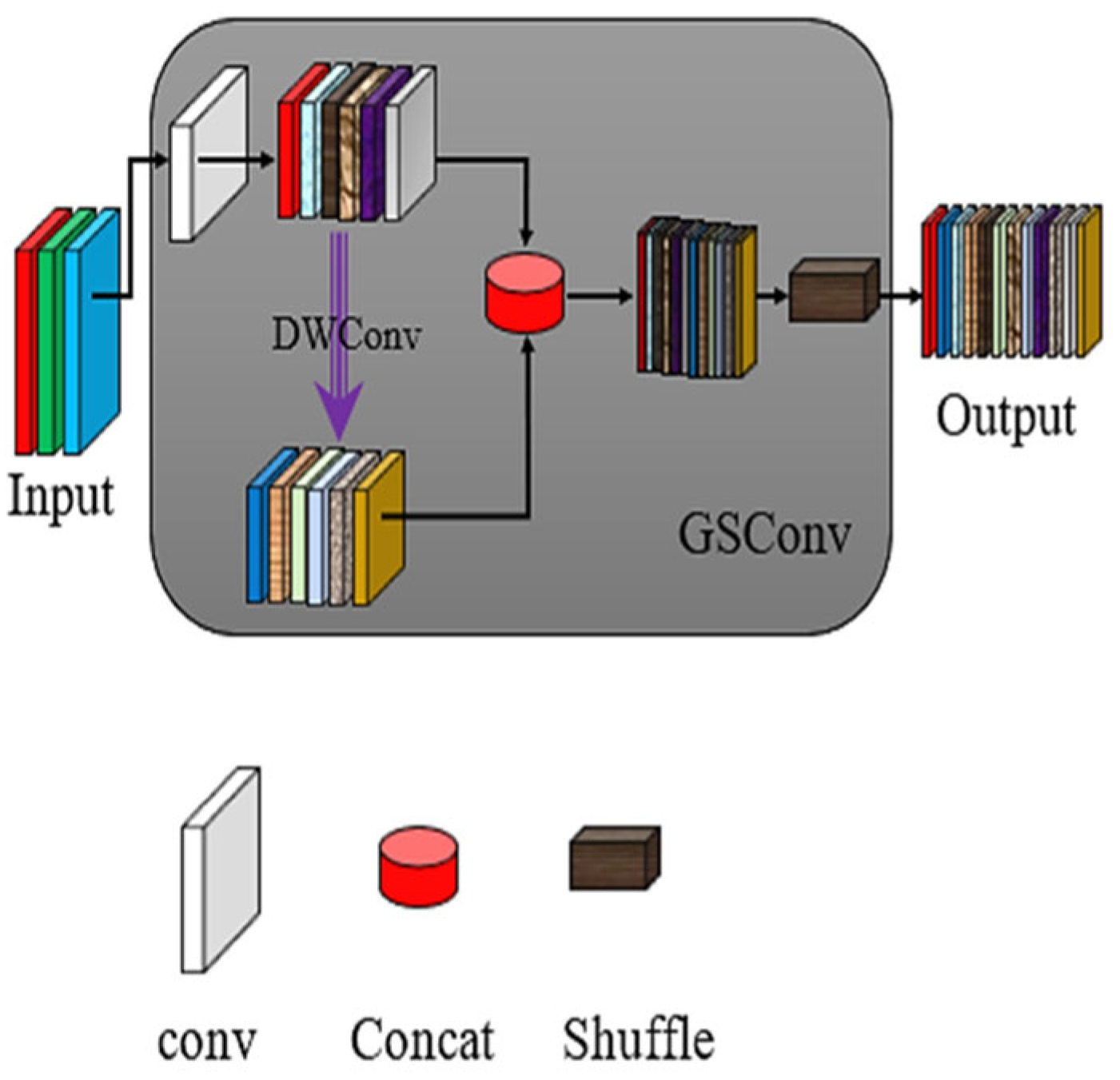 Agriculture 14 02278 g005