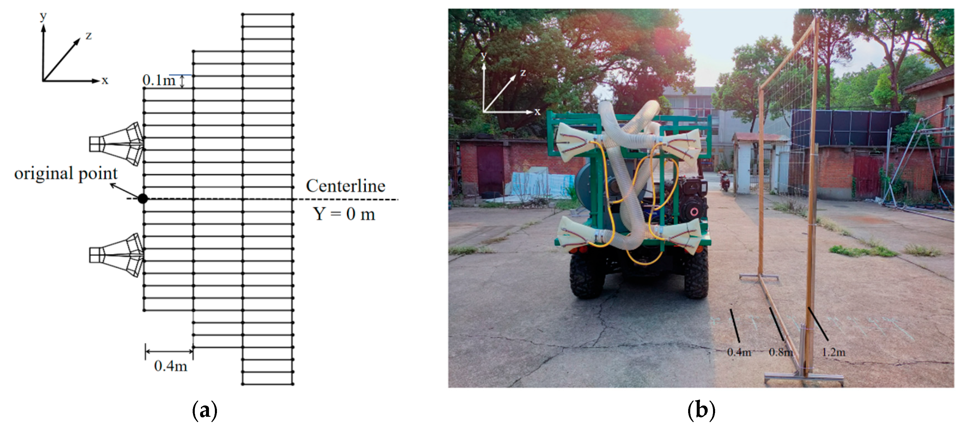 Agriculture 14 02279 g004